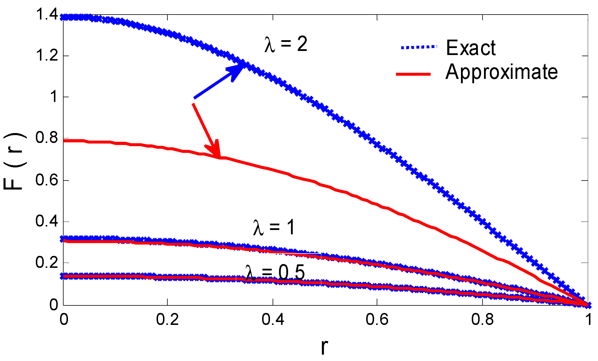 Symmetry 14 02635 g001 Symmetry 14 02635 g001