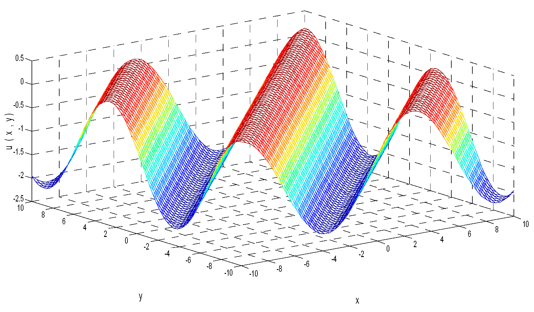 Symmetry 14 02635 g004 Symmetry 14 02635 g004