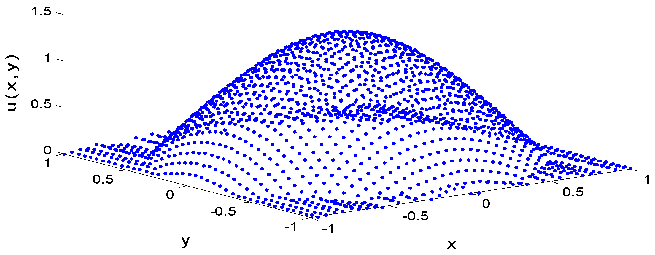 Symmetry 14 02635 g006 Symmetry 14 02635 g006