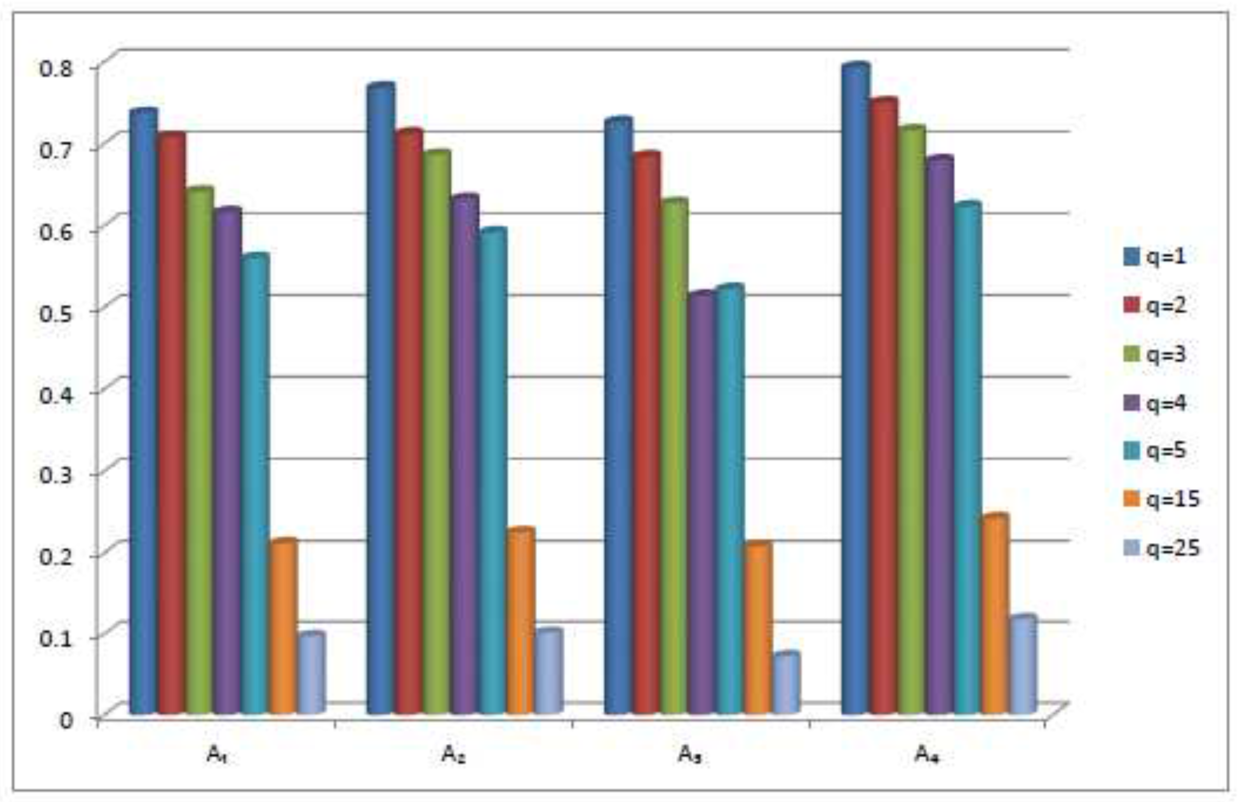 Symmetry 14 02638 g002