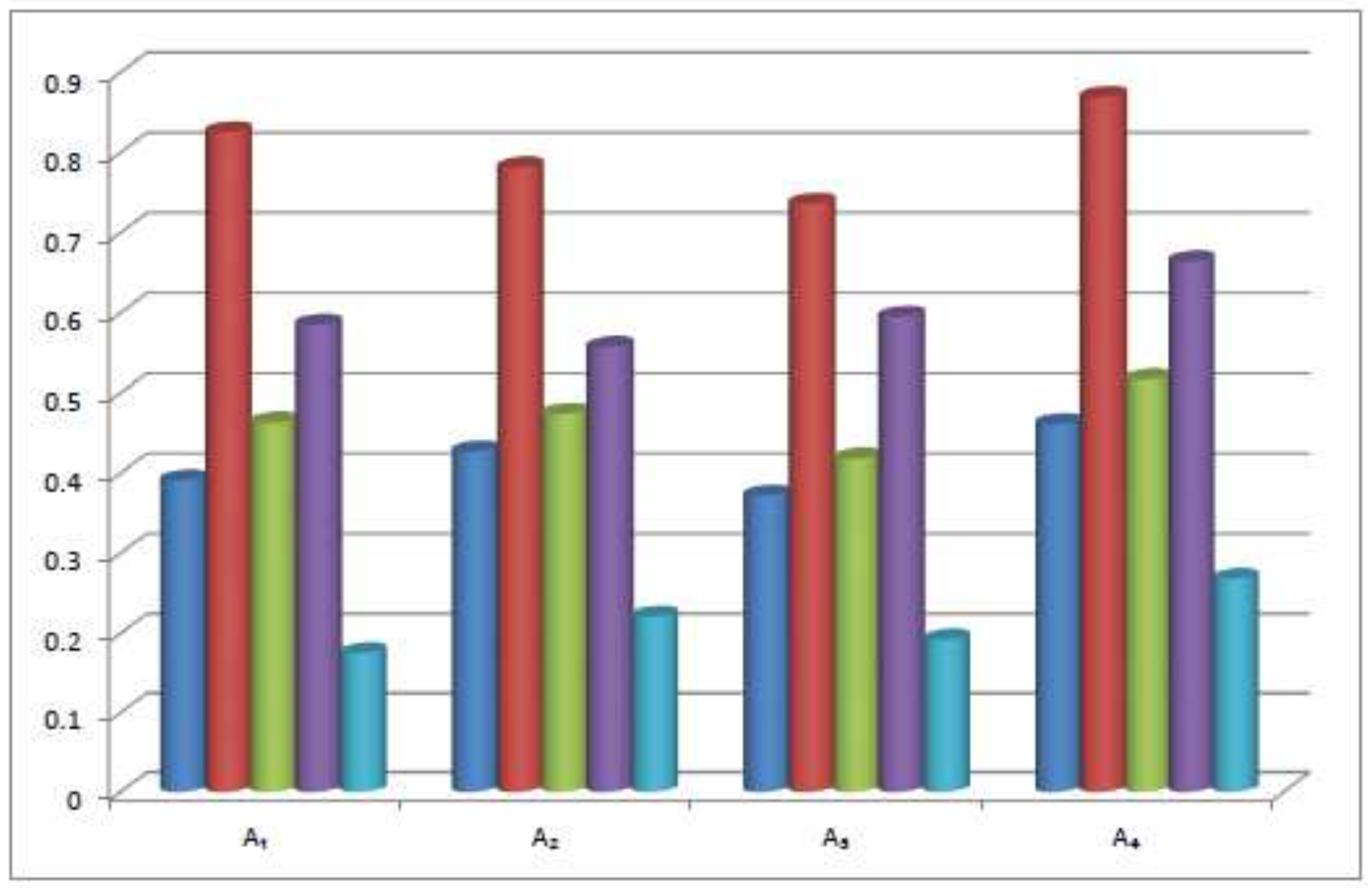 Symmetry 14 02638 g003