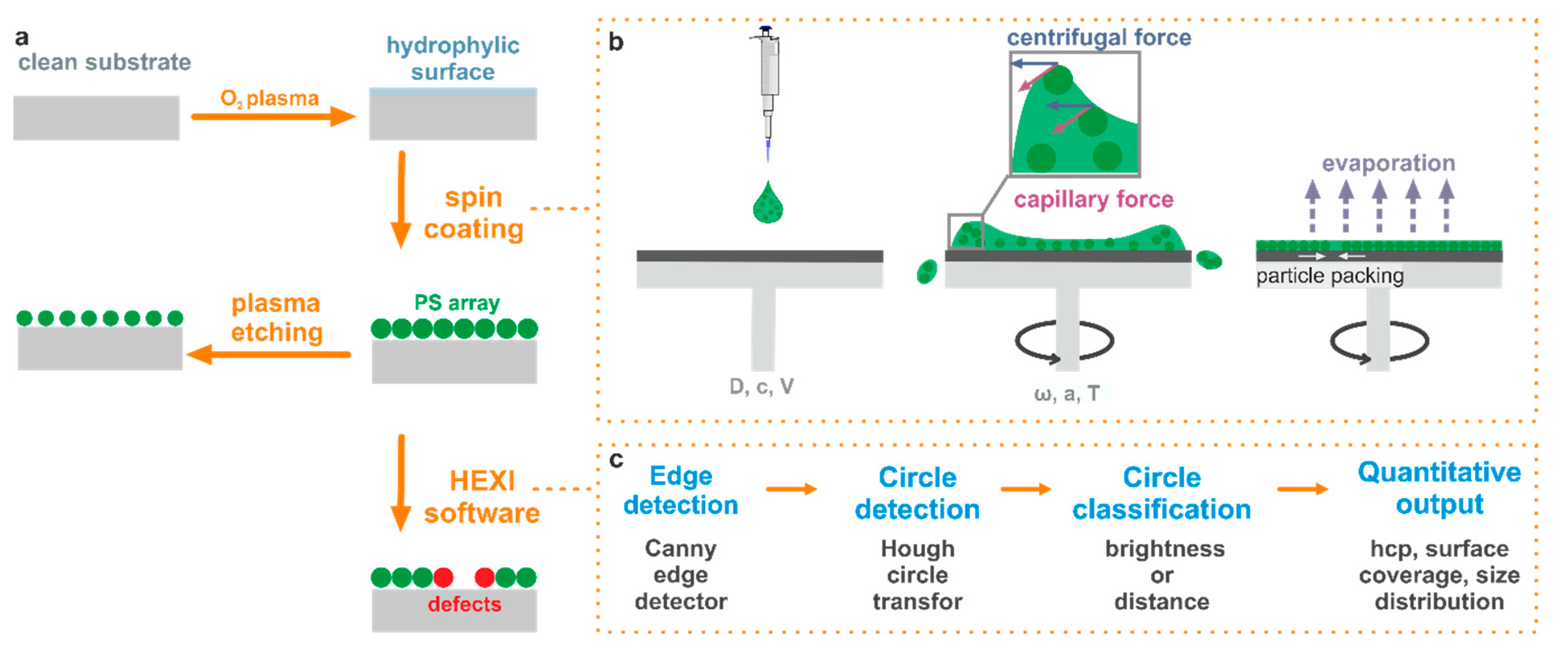 Symmetry 14 02642 g001 Symmetry 14 02642 g001