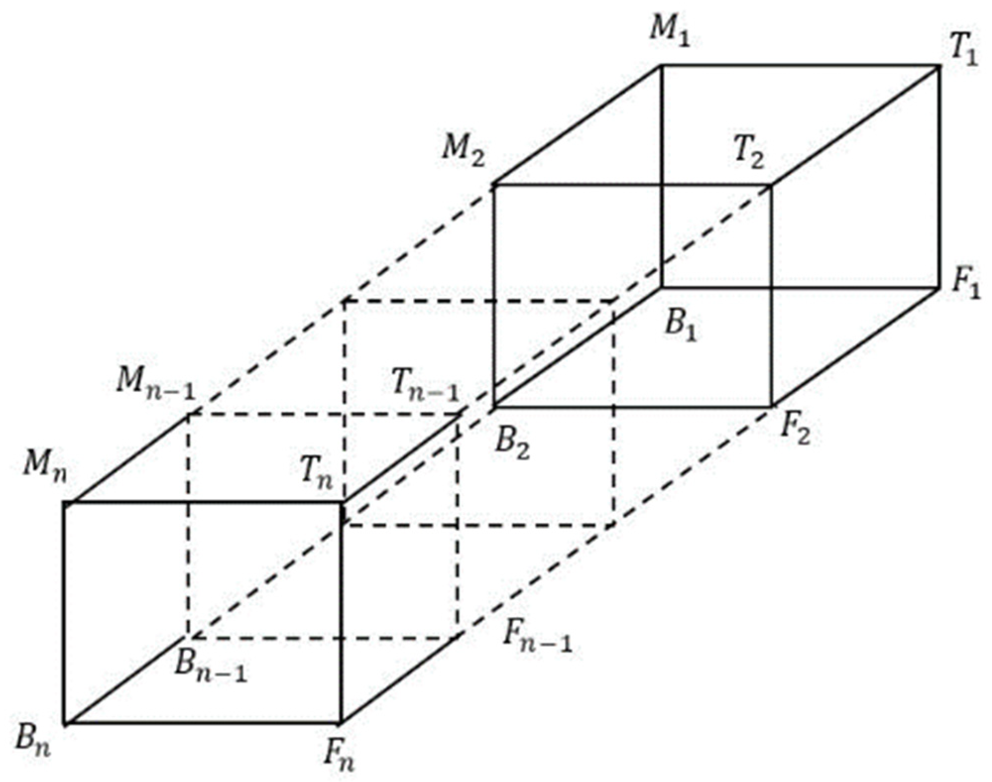 Symmetry 14 02645 g002 Symmetry 14 02645 g002