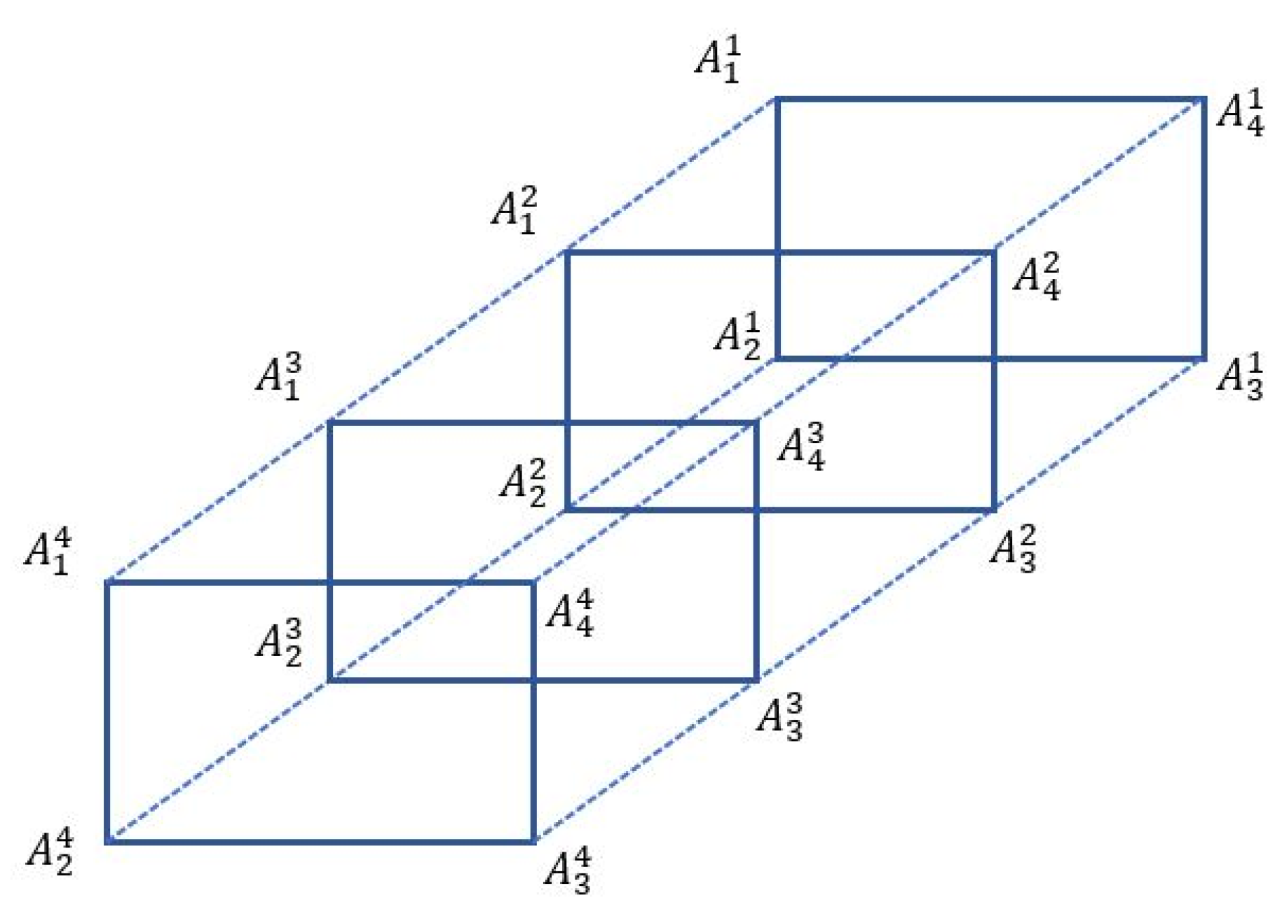 Symmetry 14 02645 g007 Symmetry 14 02645 g007
