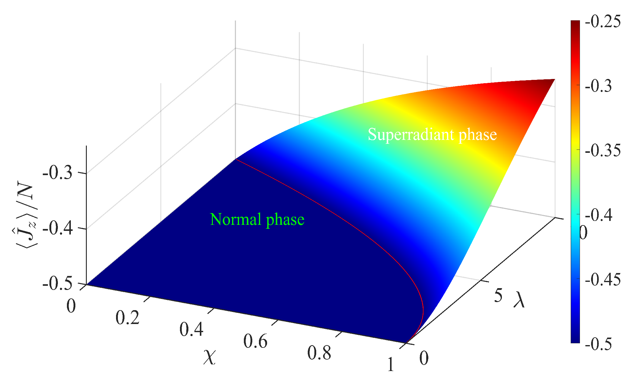 Symmetry 14 02653 g001 Symmetry 14 02653 g001