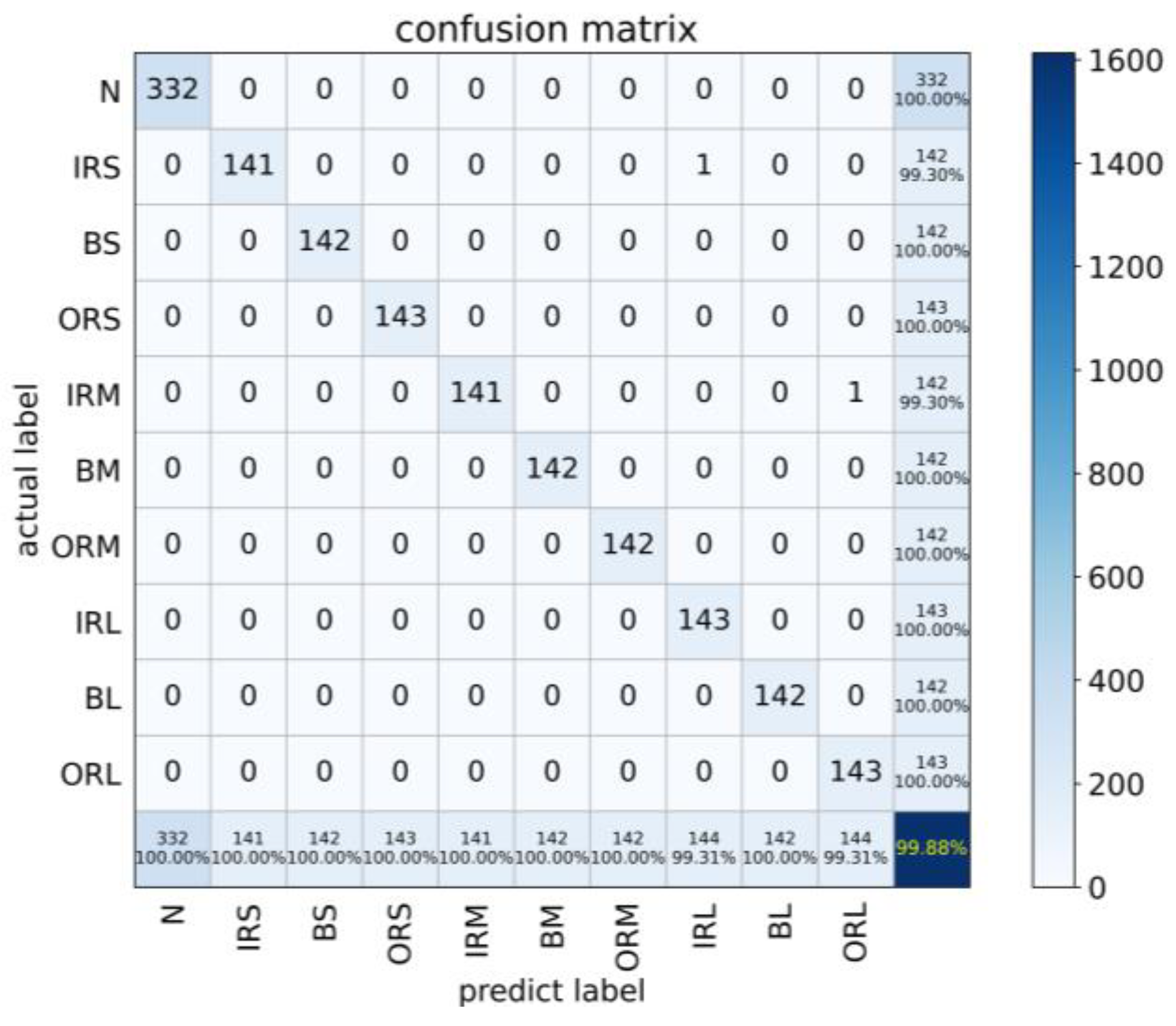 Symmetry 14 02654 g008