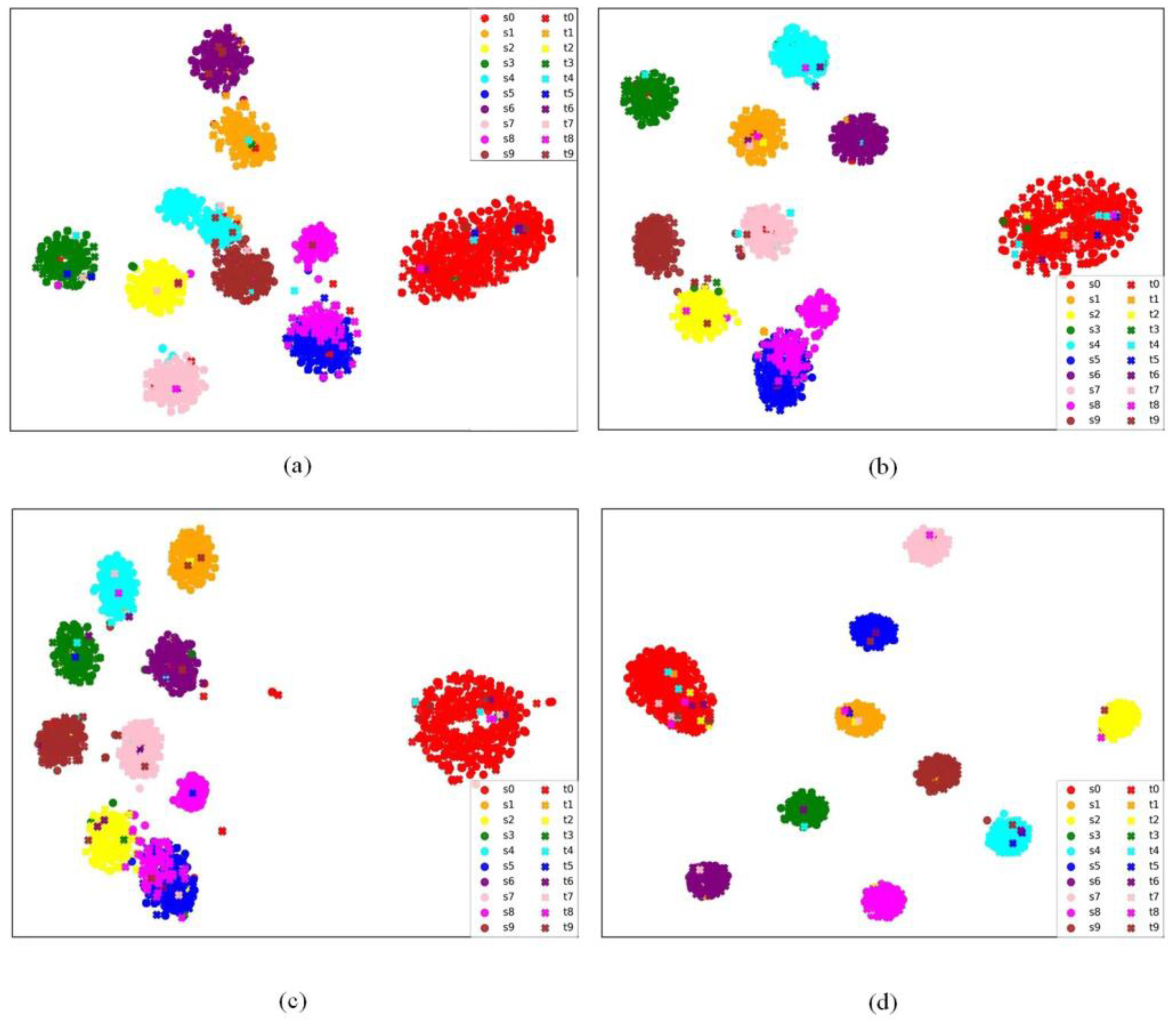 Symmetry 14 02654 g011