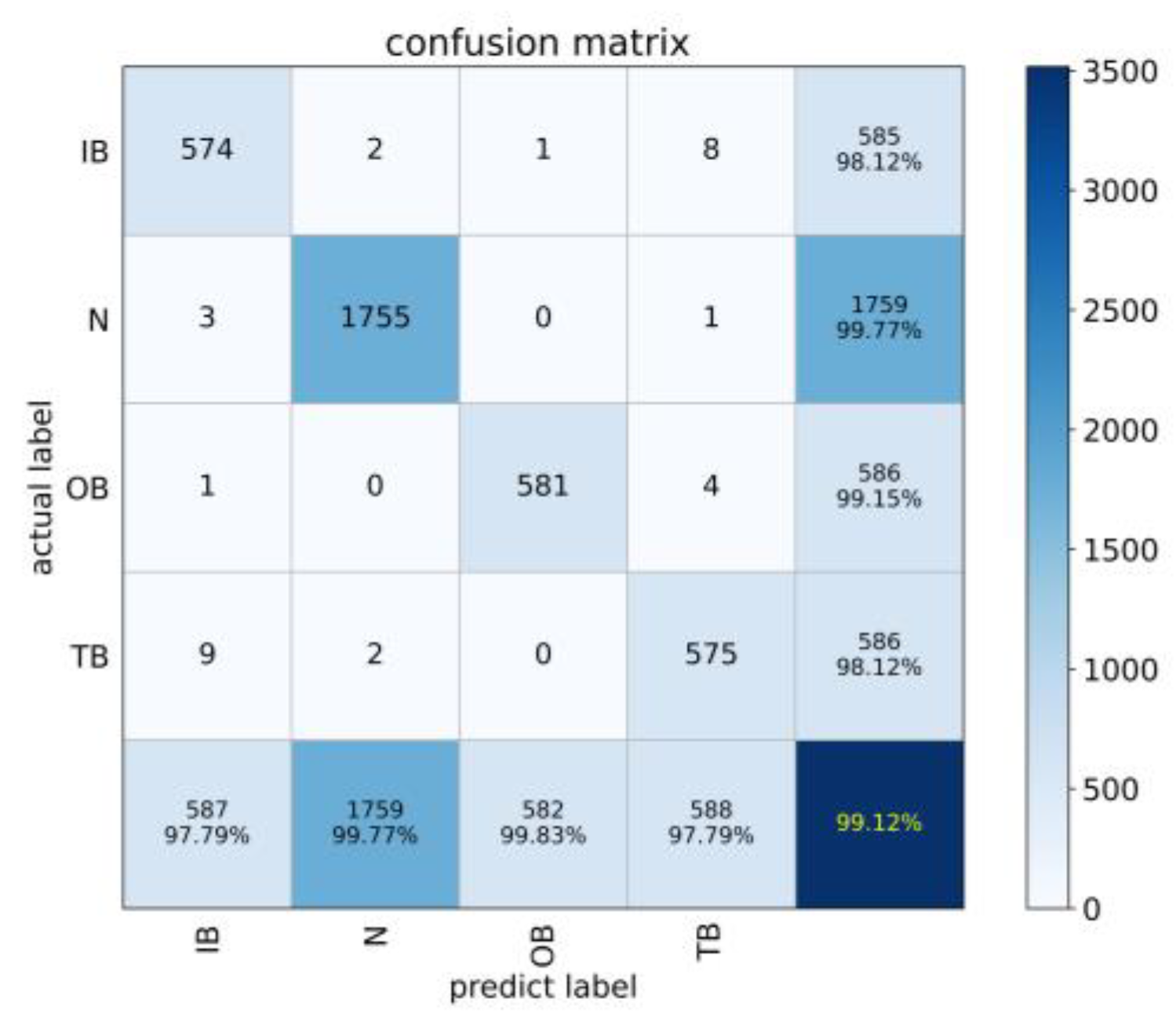 Symmetry 14 02654 g014