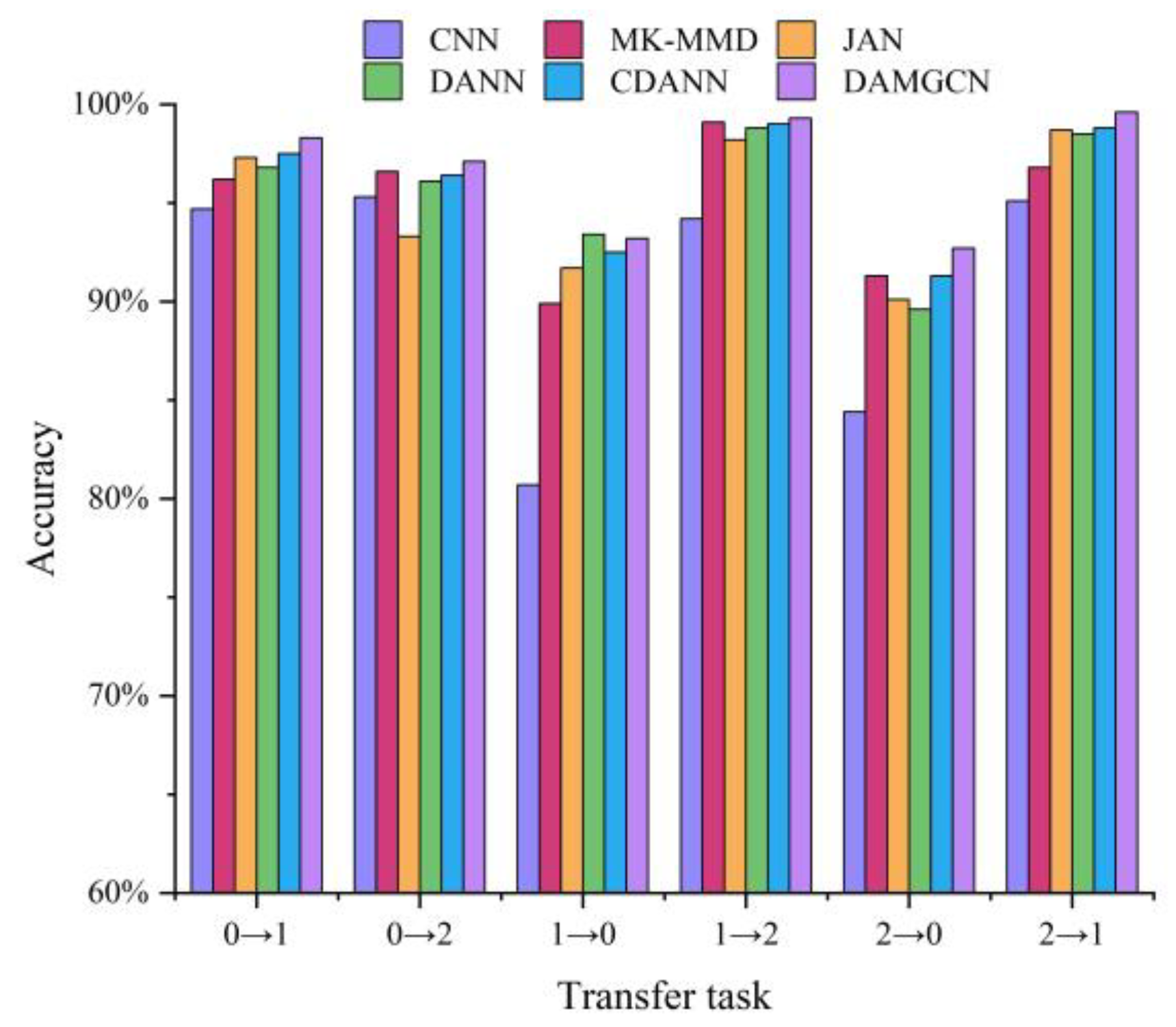 Symmetry 14 02654 g016