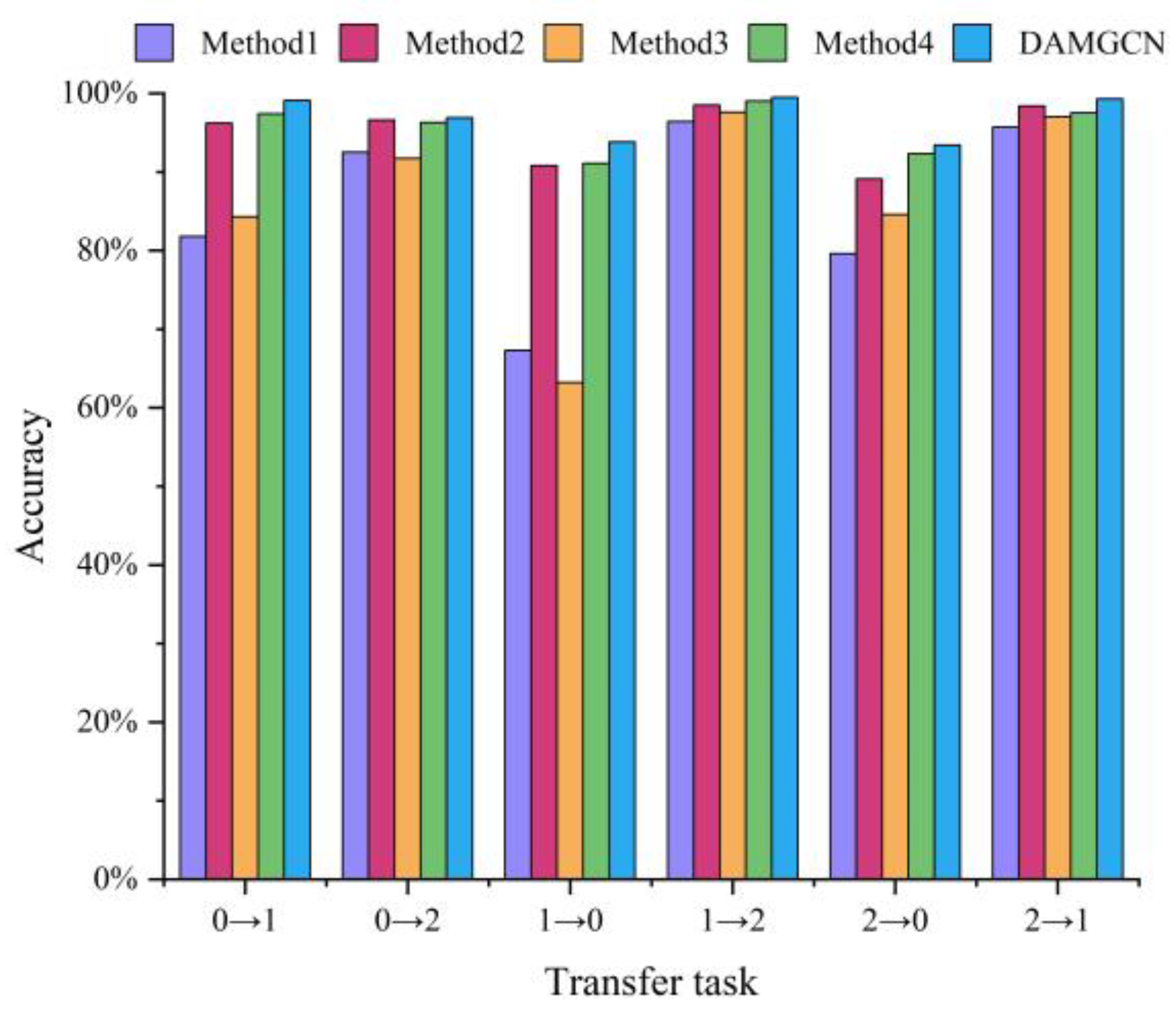 Symmetry 14 02654 g017
