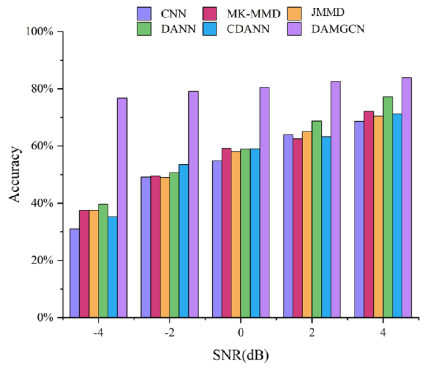 Symmetry 14 02654 g019