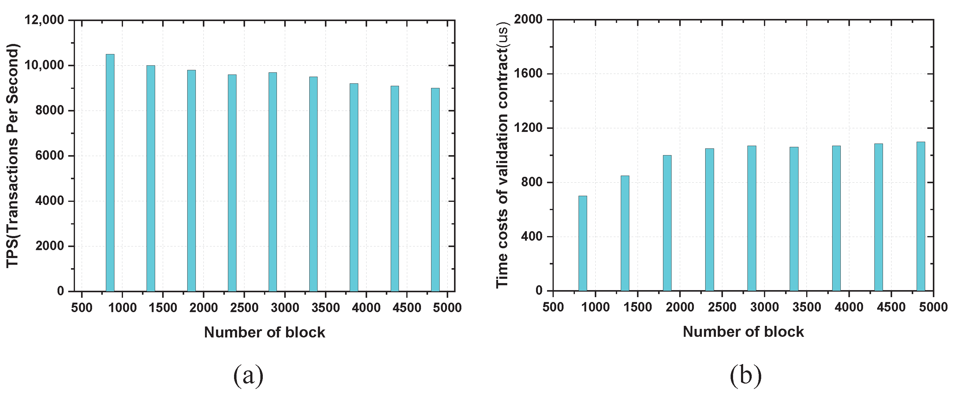 Symmetry 14 02656 g005 Symmetry 14 02656 g005