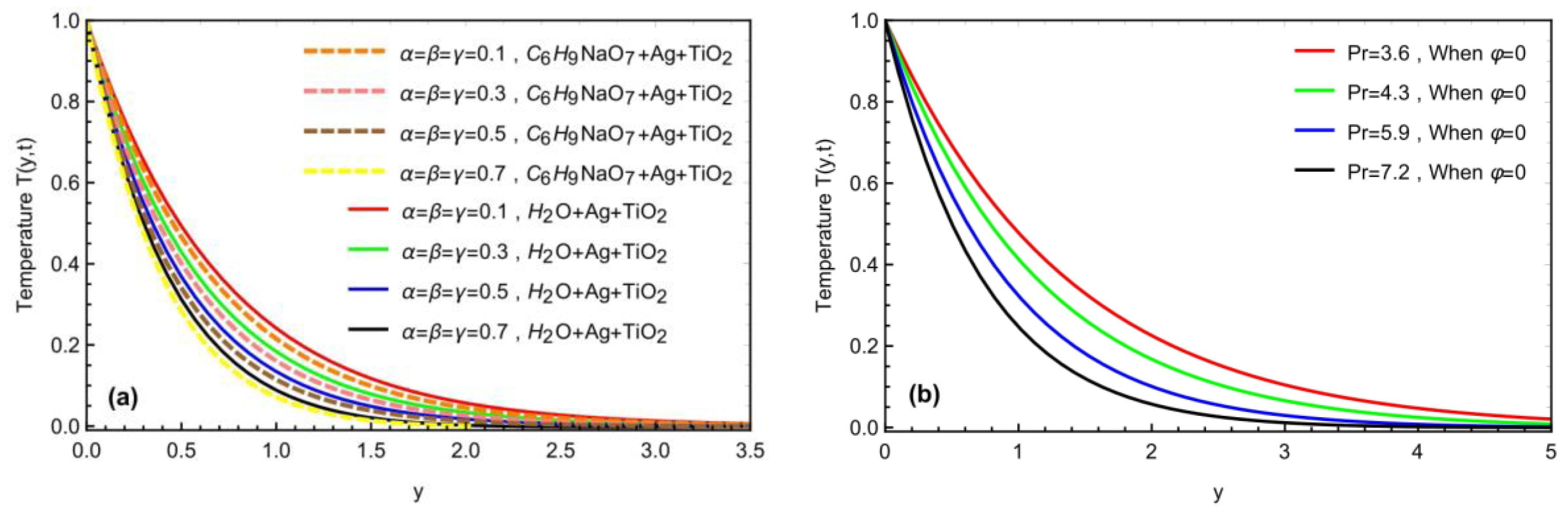 Symmetry 14 02658 g002