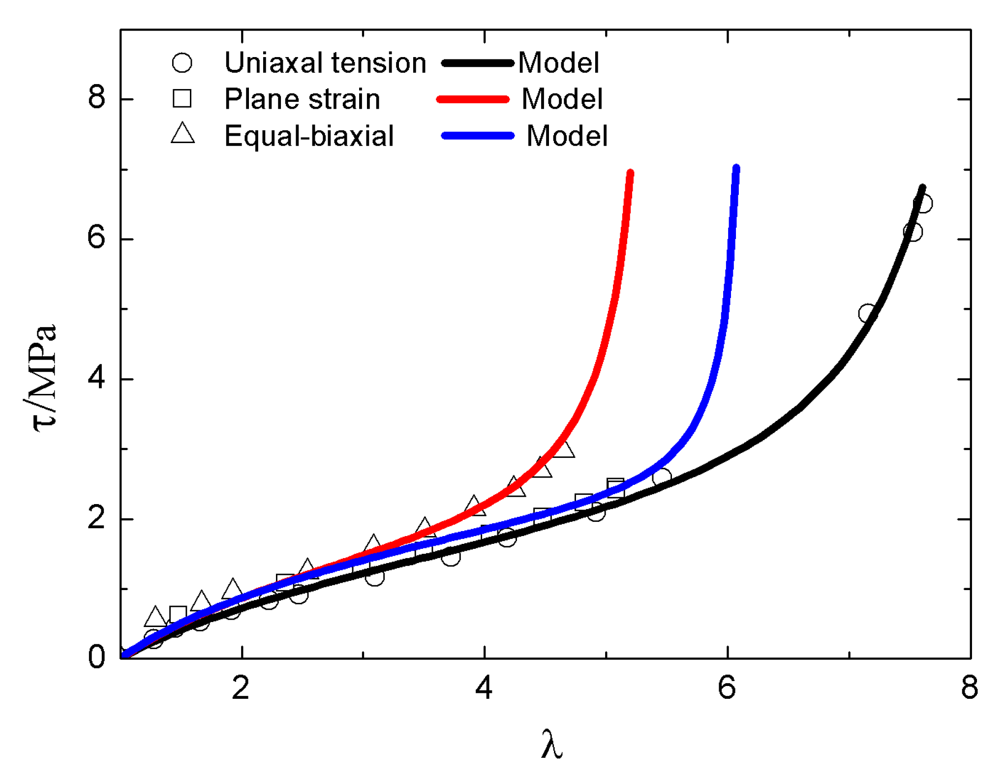 Symmetry 14 02663 g002 Symmetry 14 02663 g002