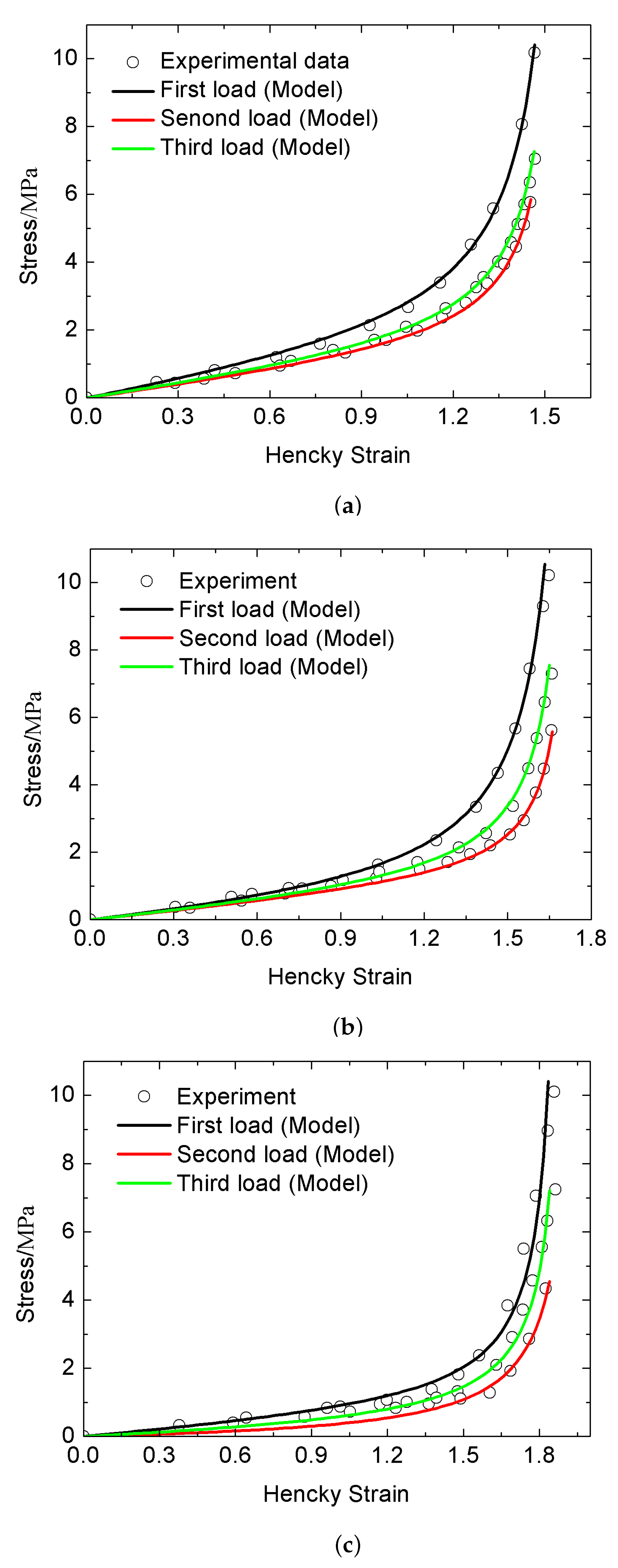 Symmetry 14 02663 g005 Symmetry 14 02663 g005