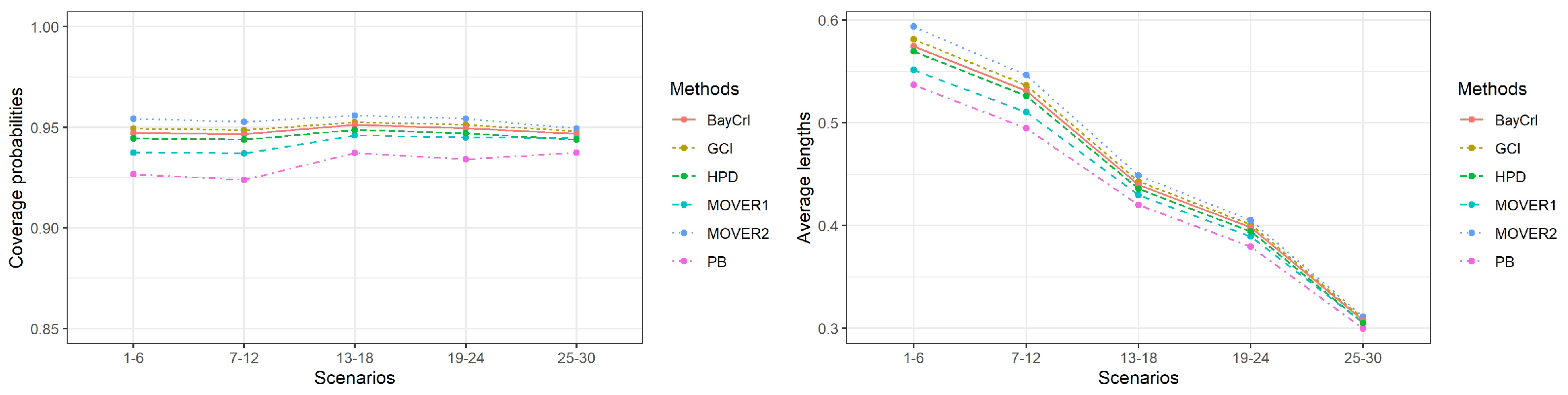 Symmetry 14 02666 g001 550