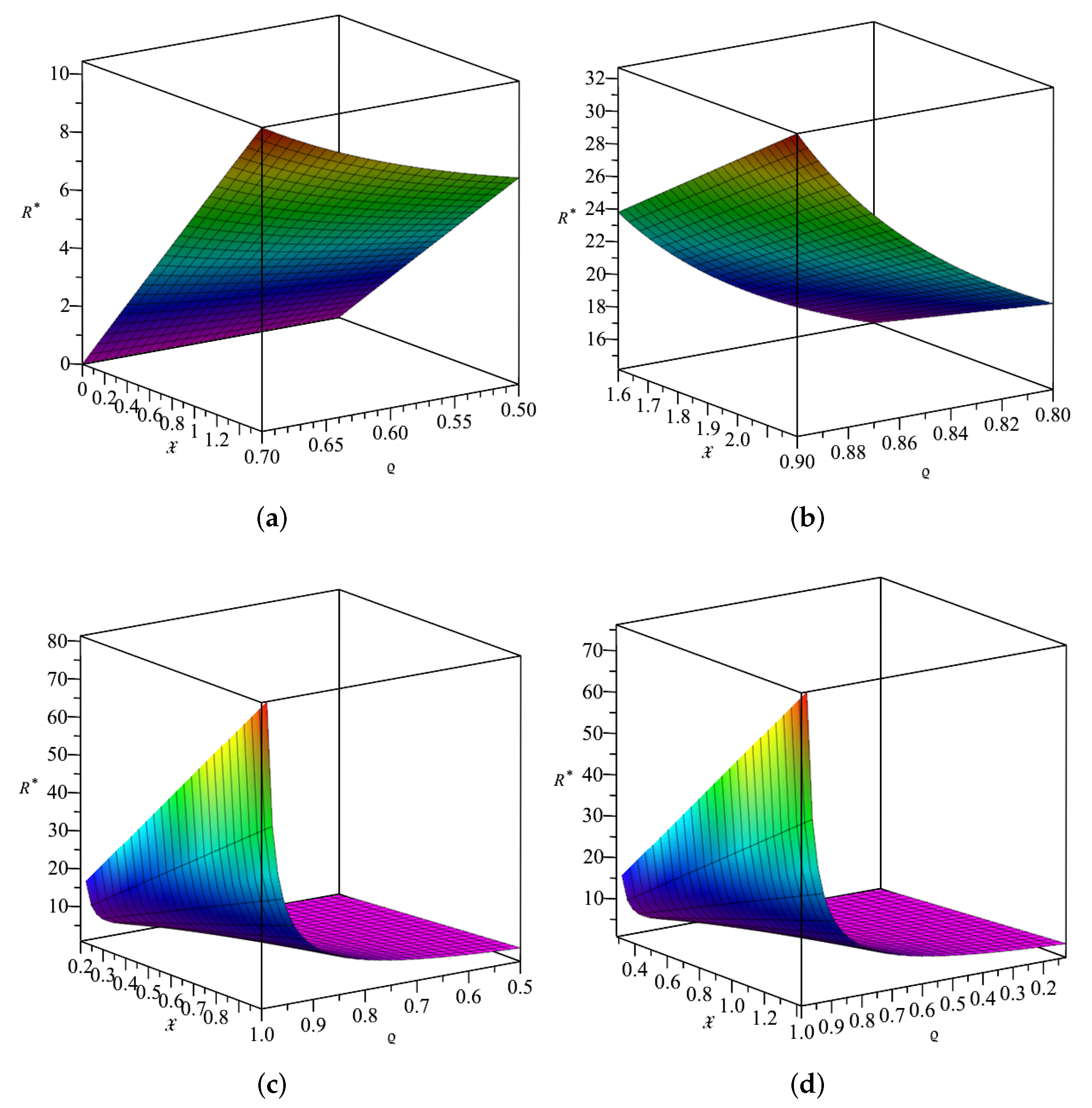 Symmetry 14 02667 g002