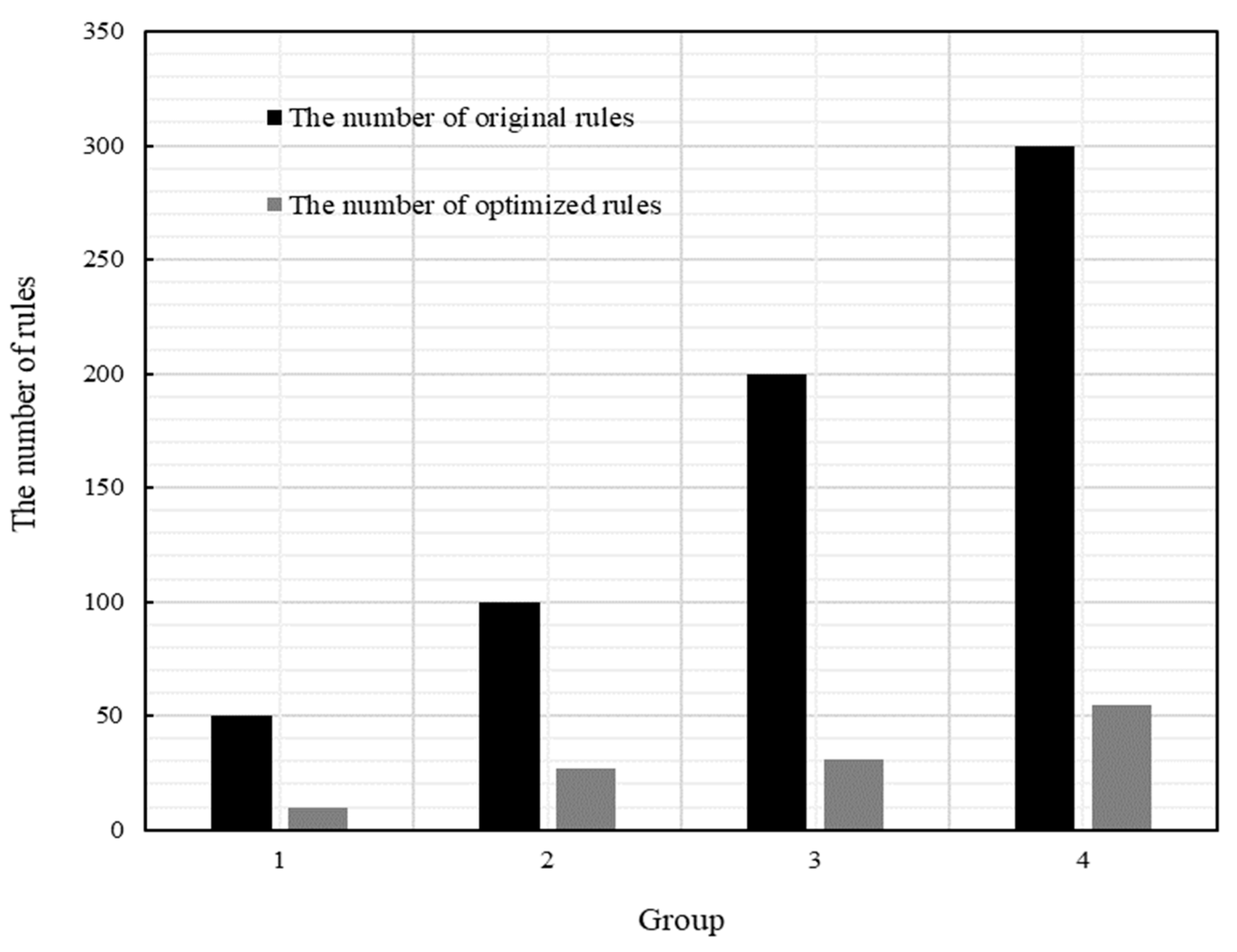 Symmetry 14 02668 g008