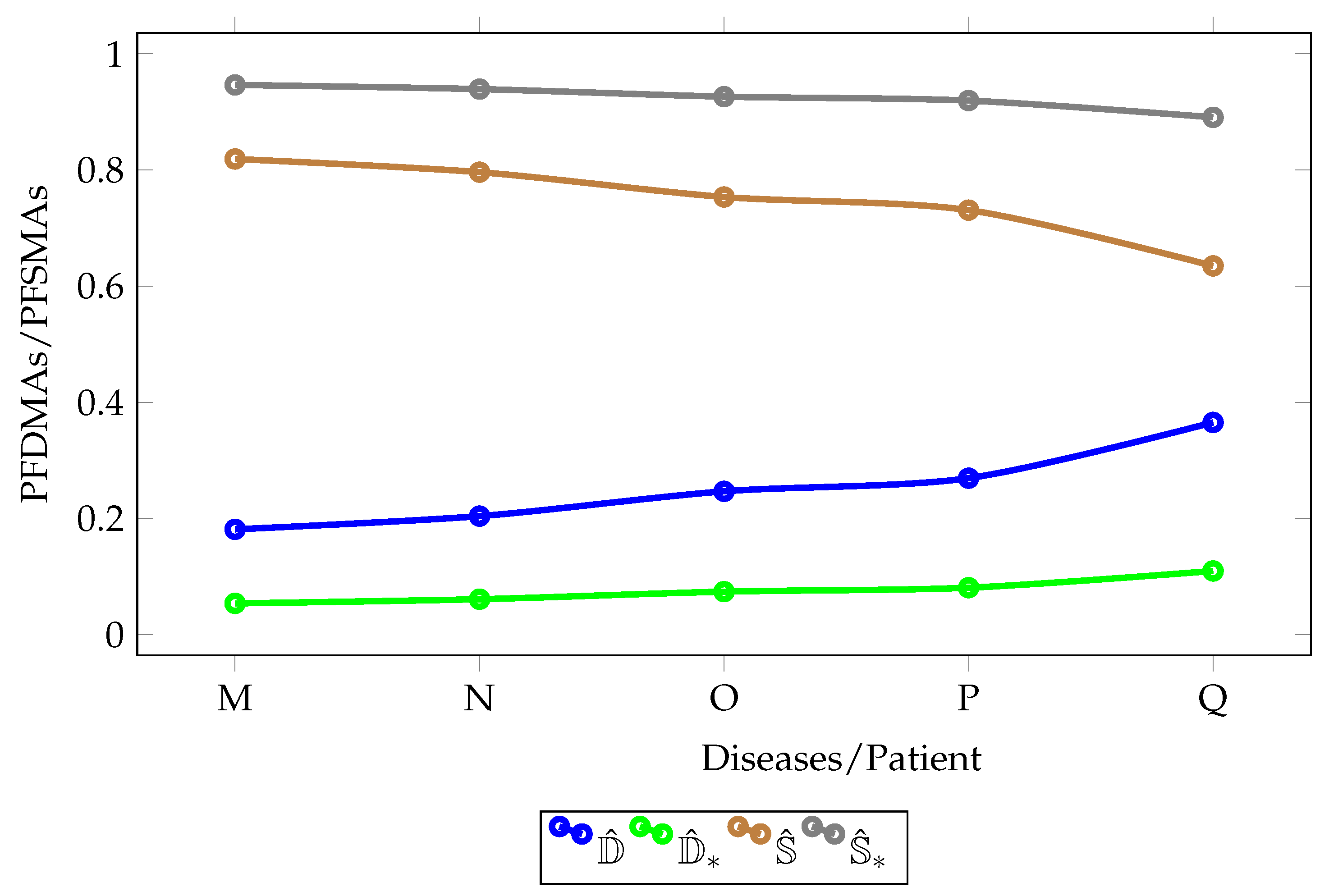 Symmetry 14 02669 g002