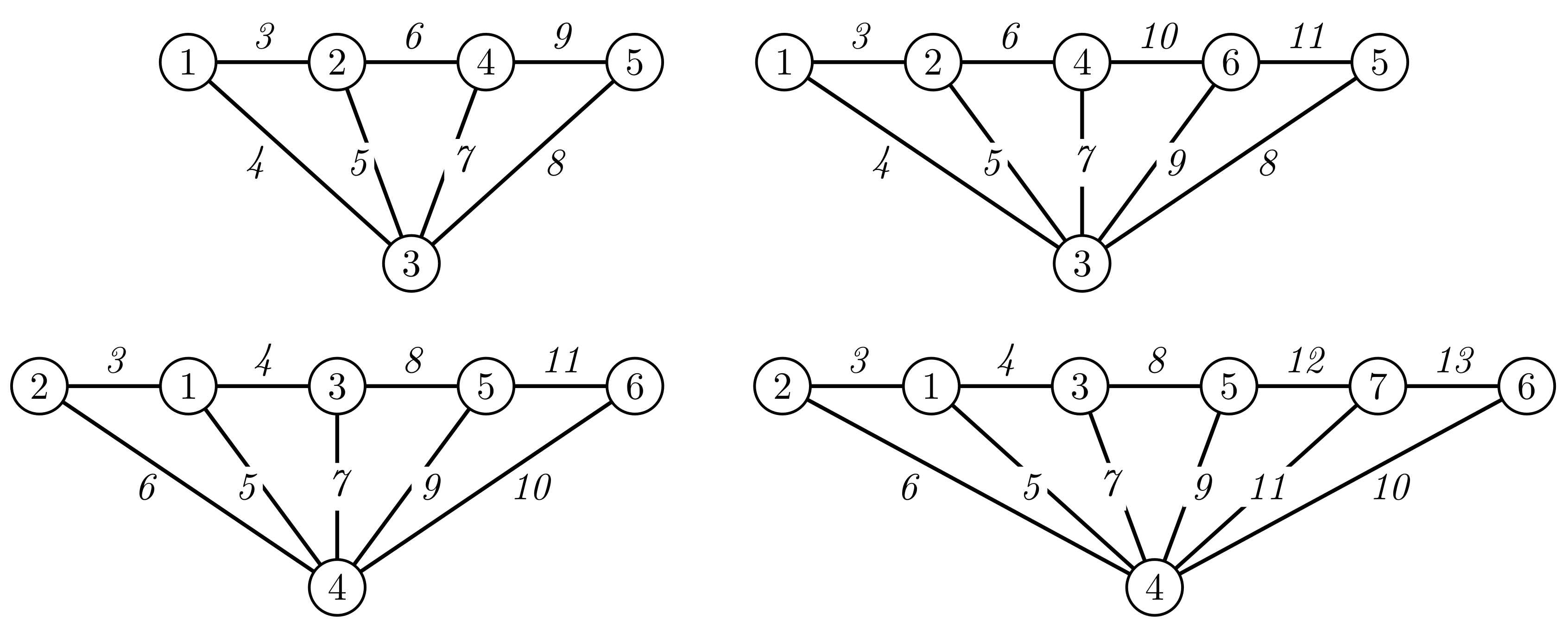 Symmetry 14 02671 g002