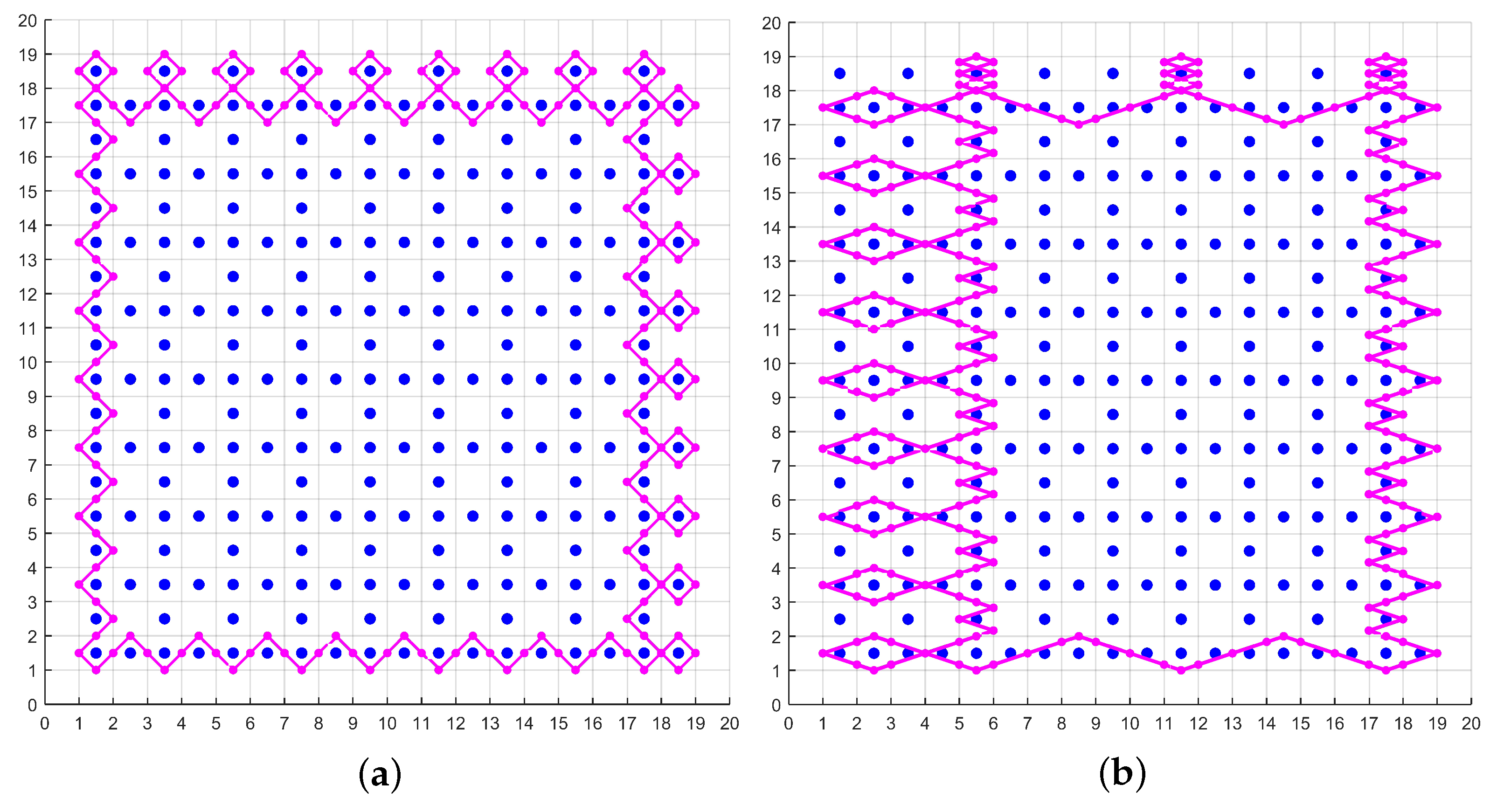 Symmetry 14 02673 g004 Symmetry 14 02673 g004