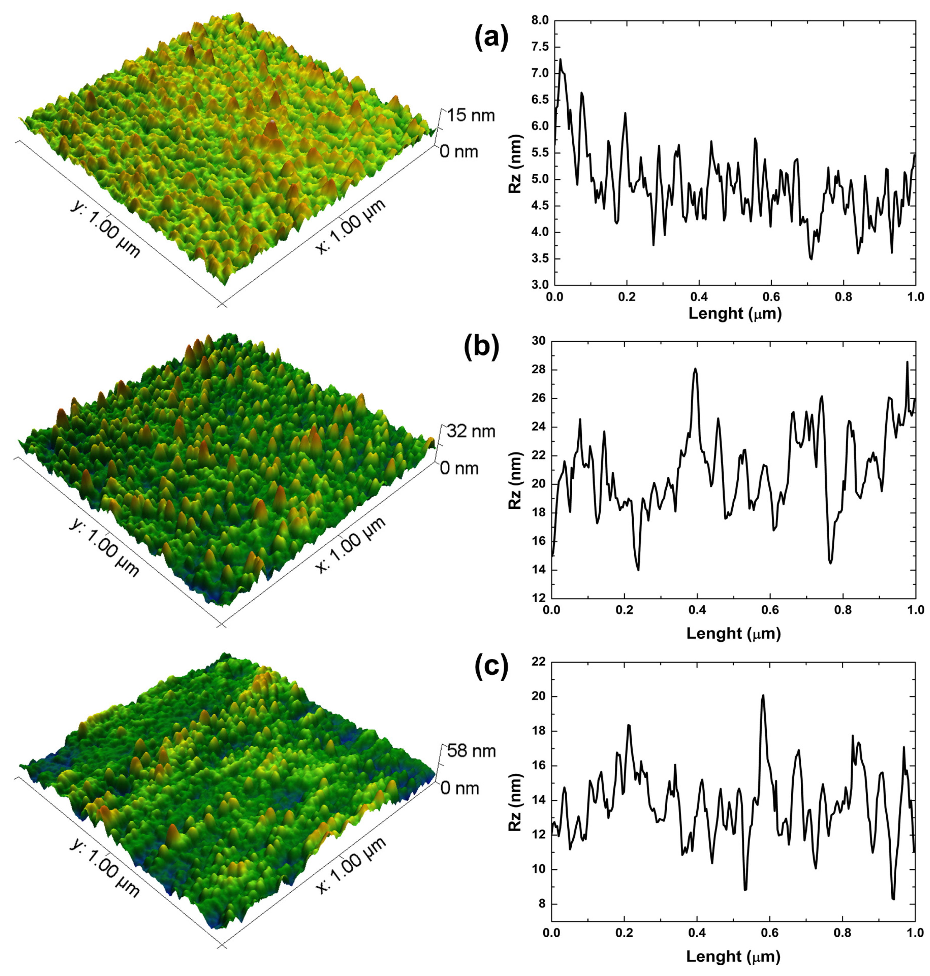 Symmetry 14 02675 g001 Symmetry 14 02675 g001