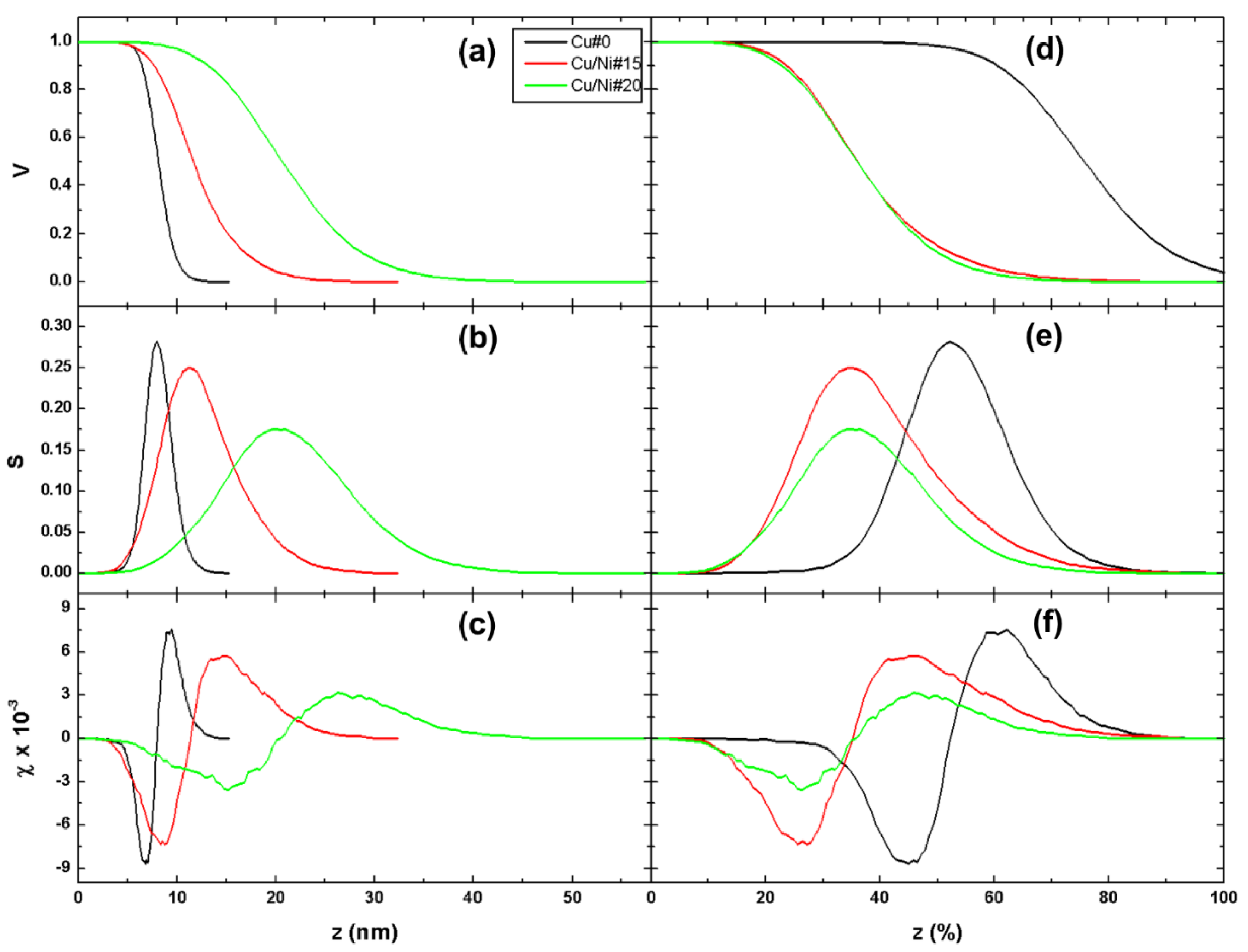 Symmetry 14 02675 g003 Symmetry 14 02675 g003