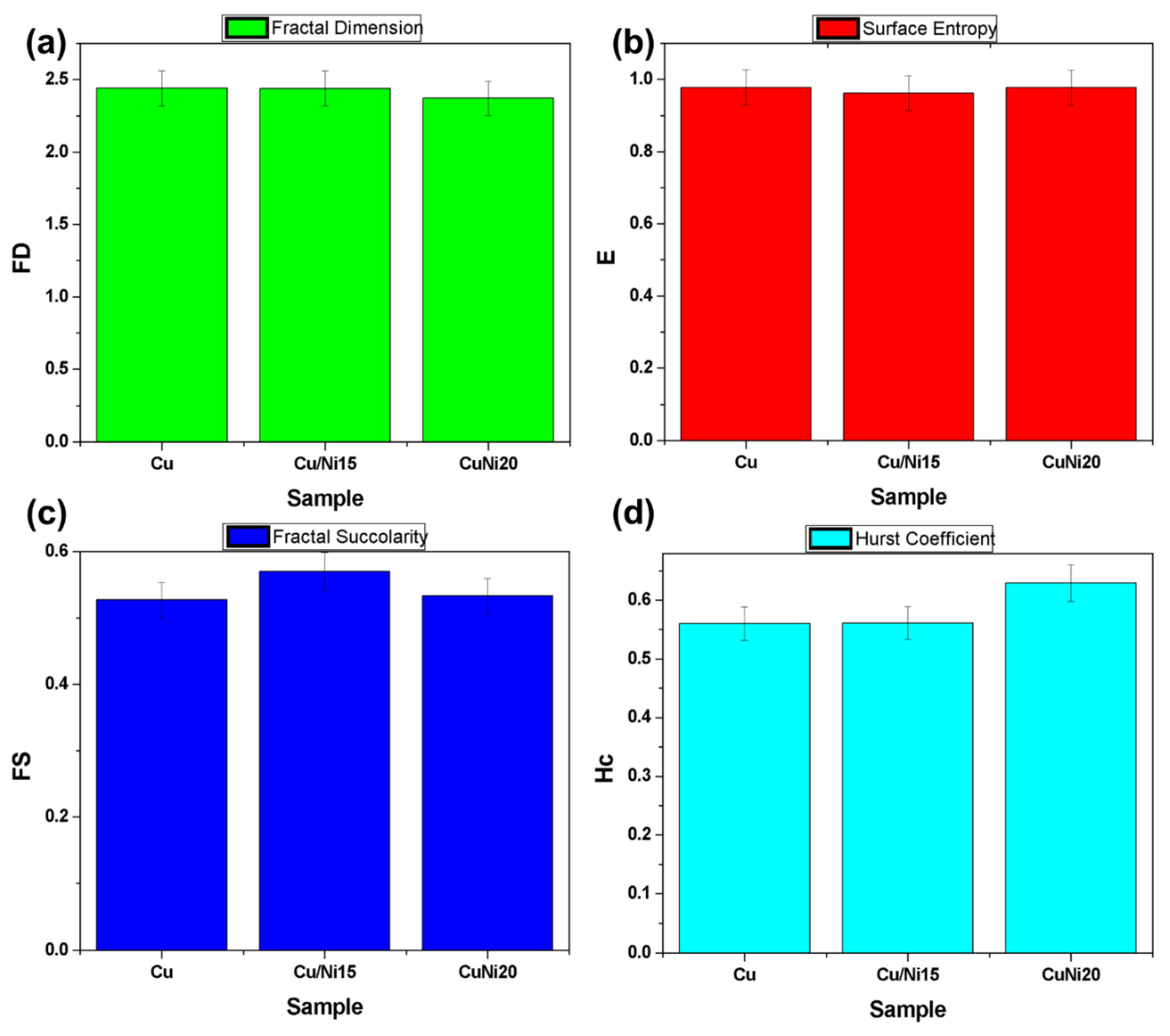 Symmetry 14 02675 g004 Symmetry 14 02675 g004