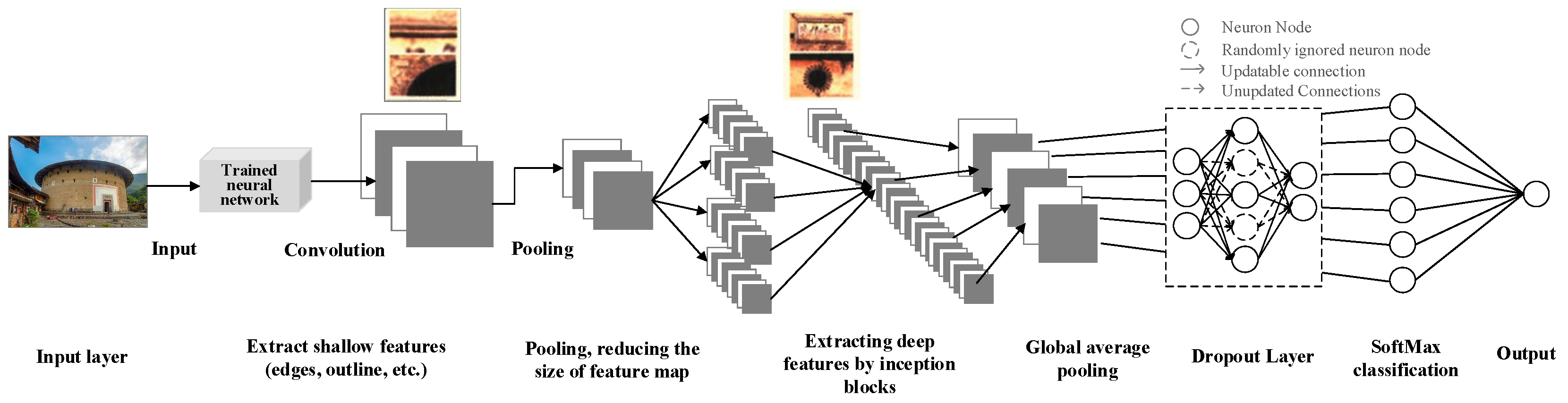 Symmetry 14 02679 g007