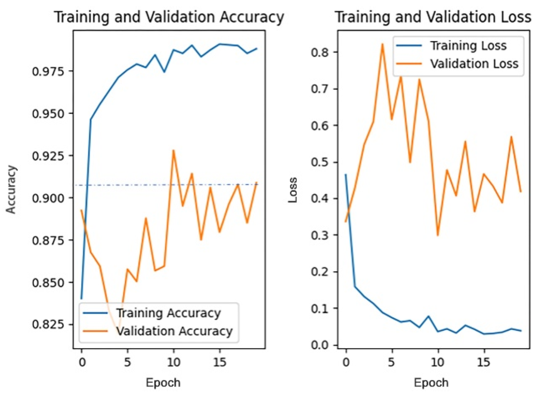 Symmetry 14 02679 g009