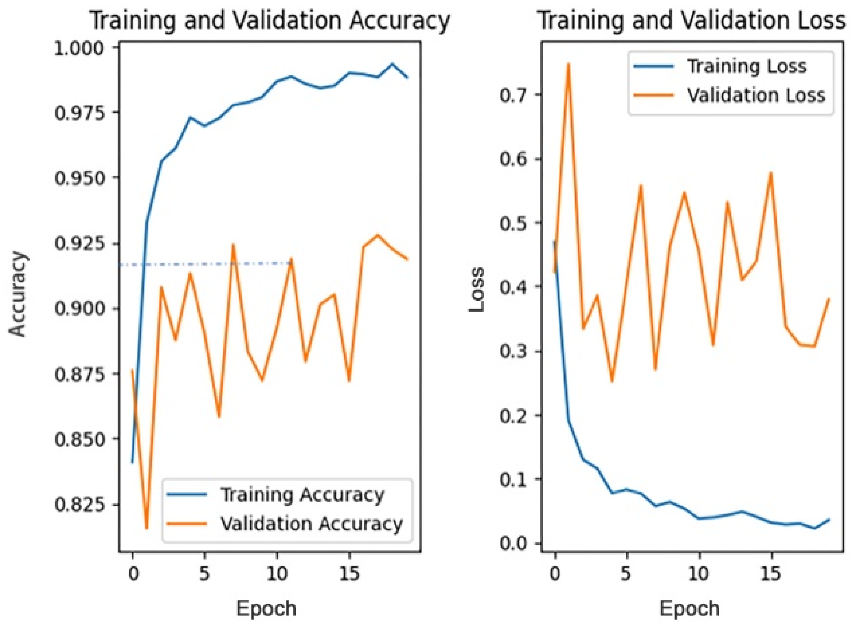 Symmetry 14 02679 g010