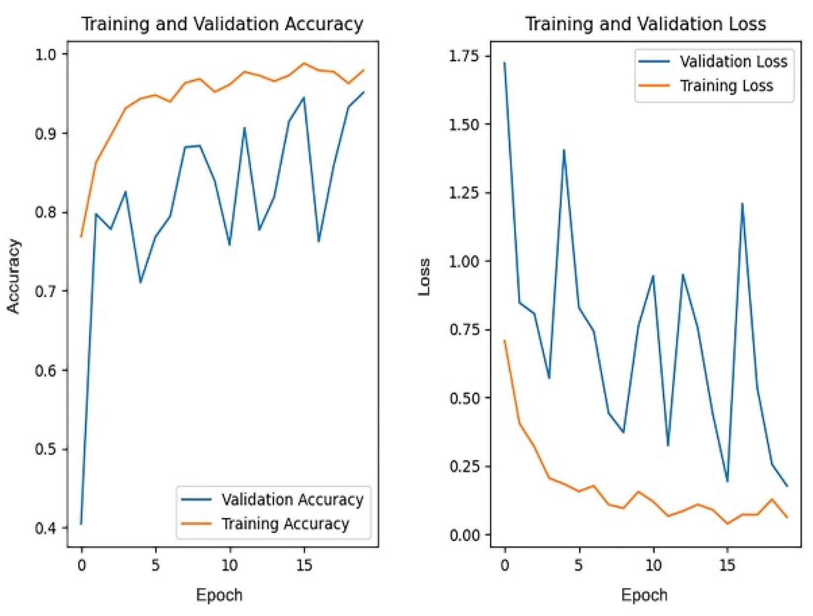 Symmetry 14 02679 g011
