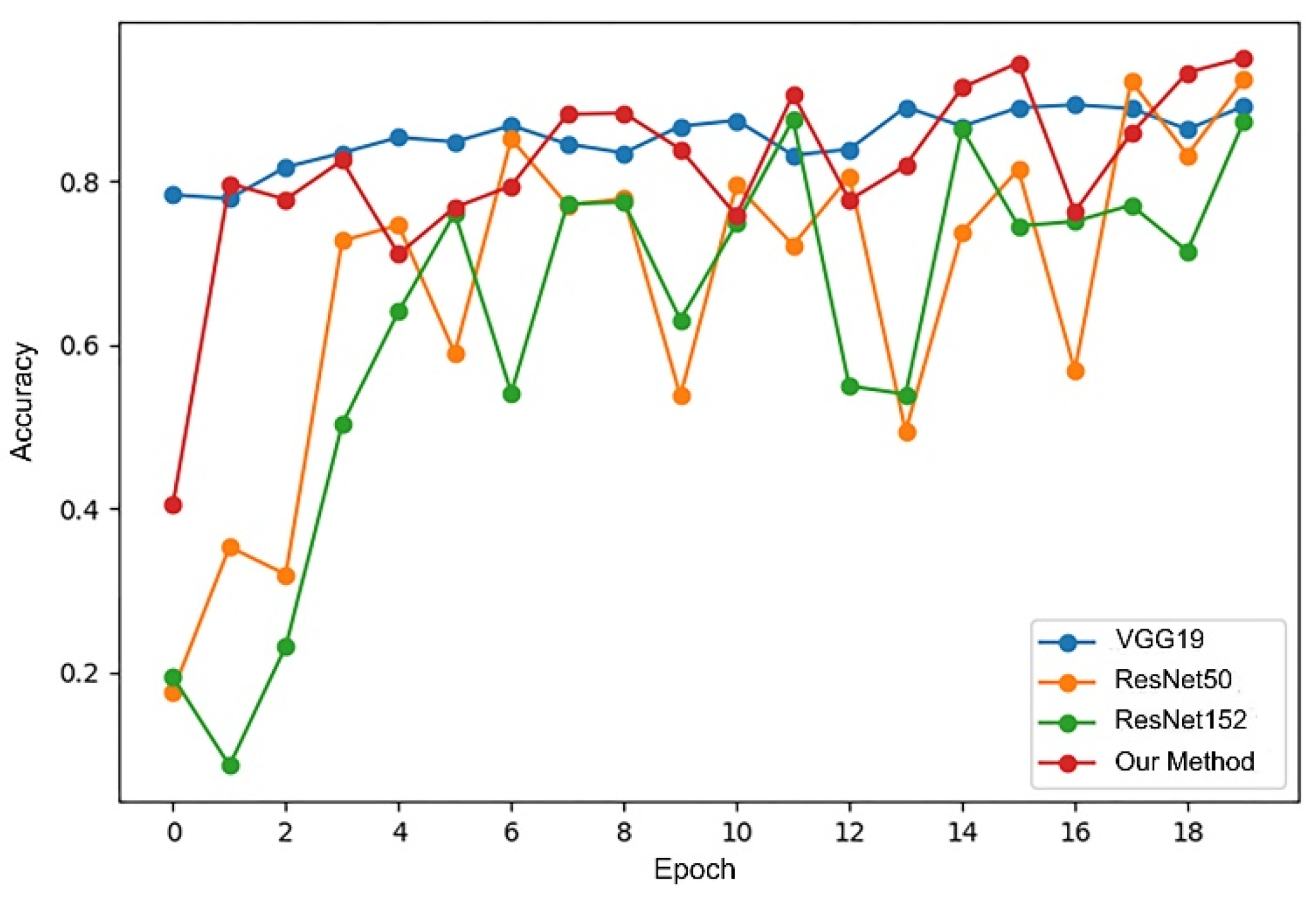 Symmetry 14 02679 g017