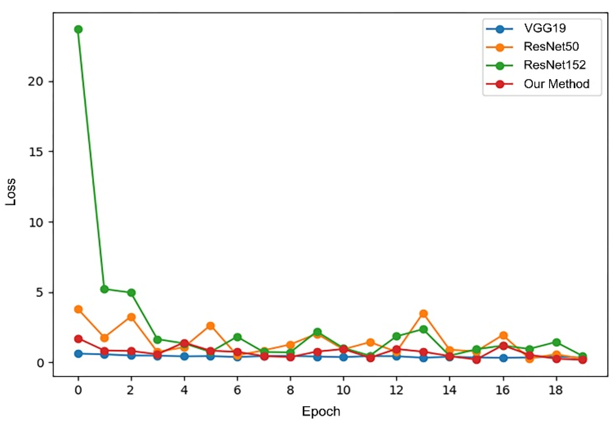 Symmetry 14 02679 g018