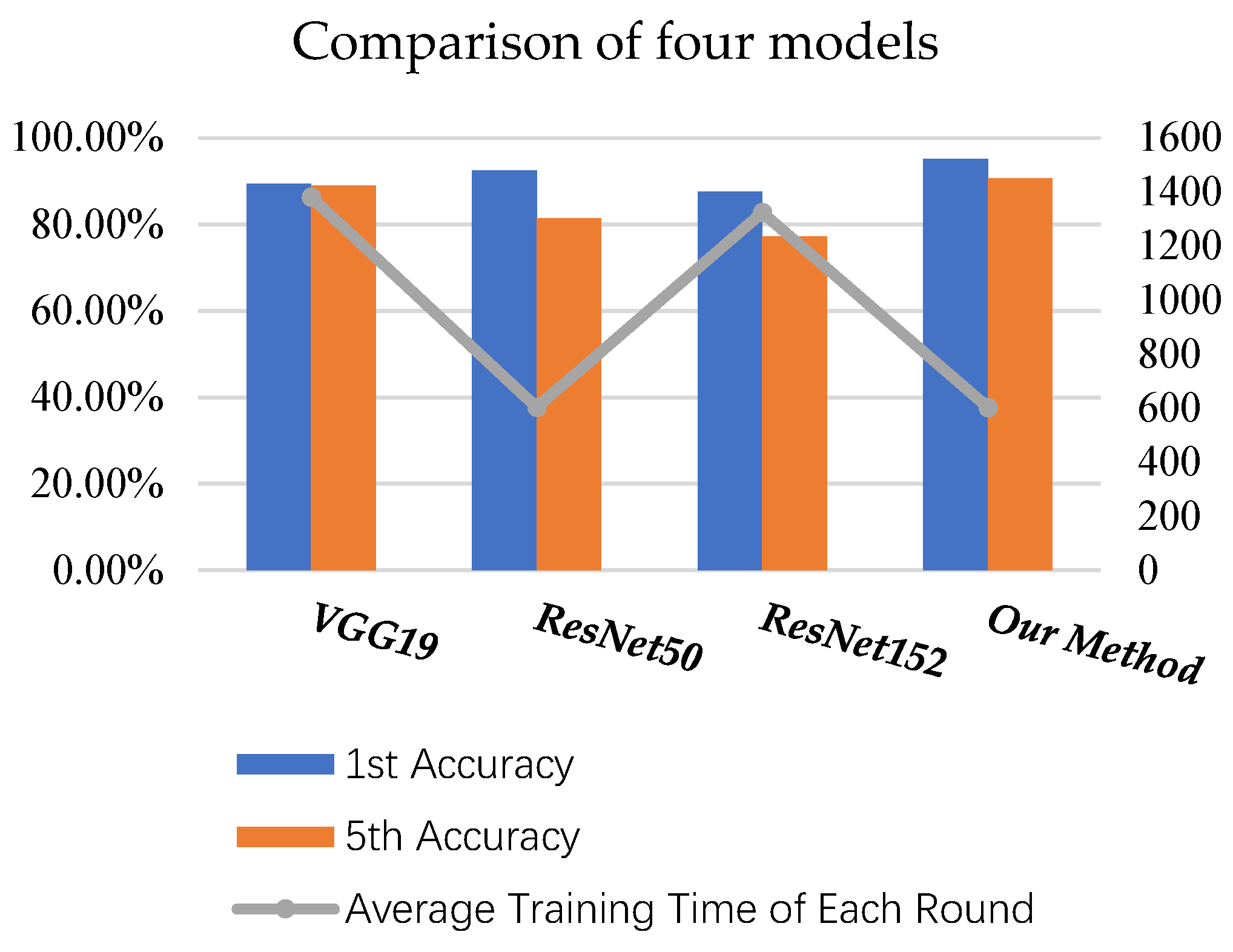 Symmetry 14 02679 g019