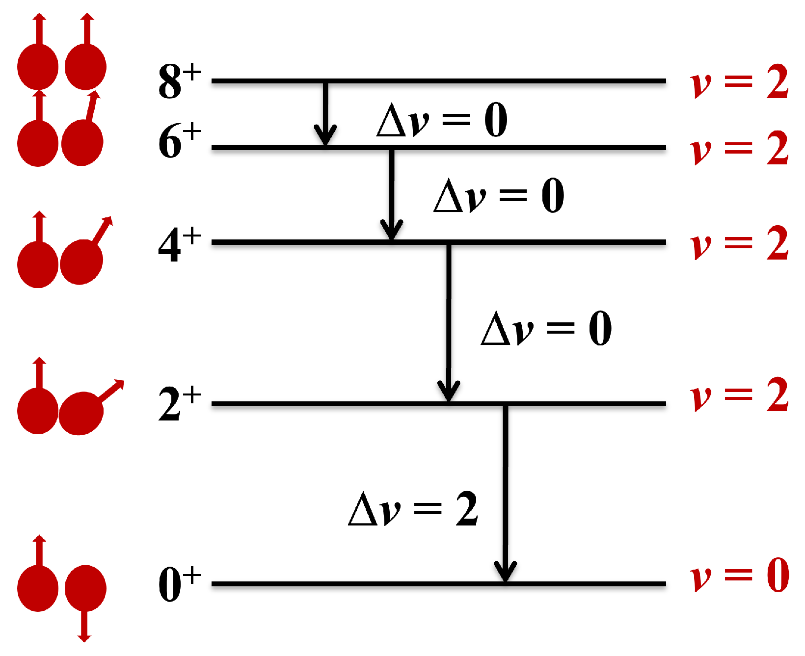 Symmetry 14 02680 g001
