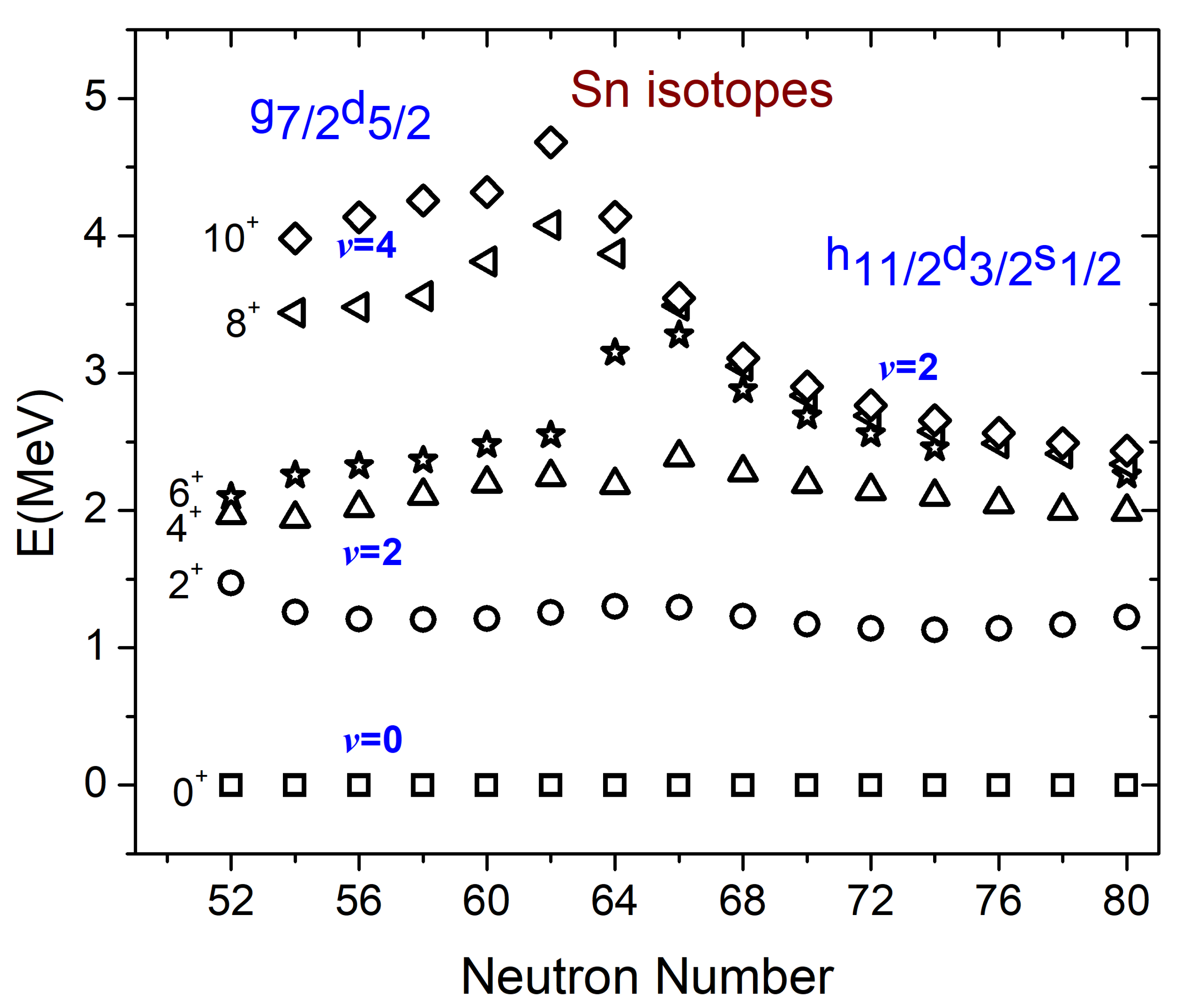 Symmetry 14 02680 g003