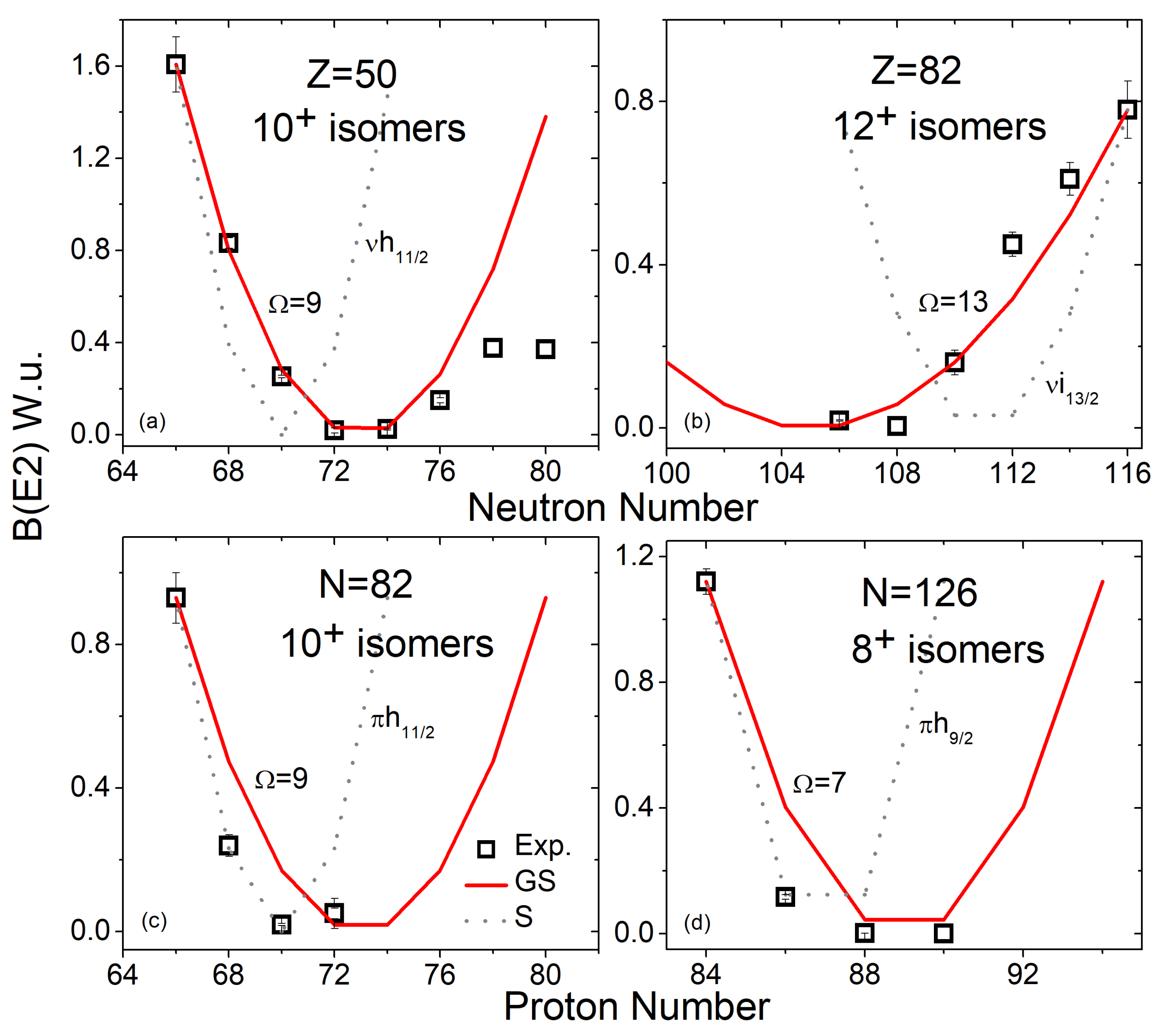 Symmetry 14 02680 g004