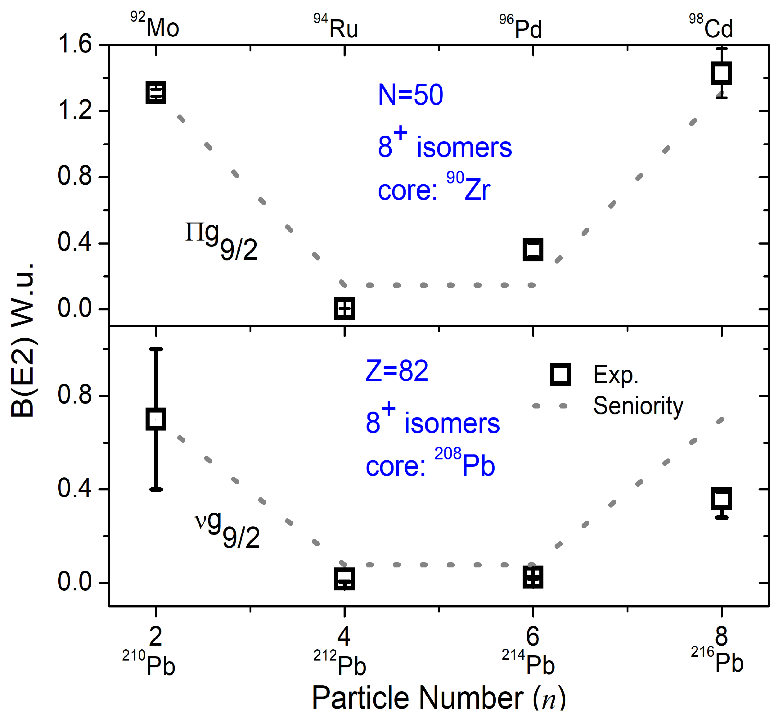 Symmetry 14 02680 g006