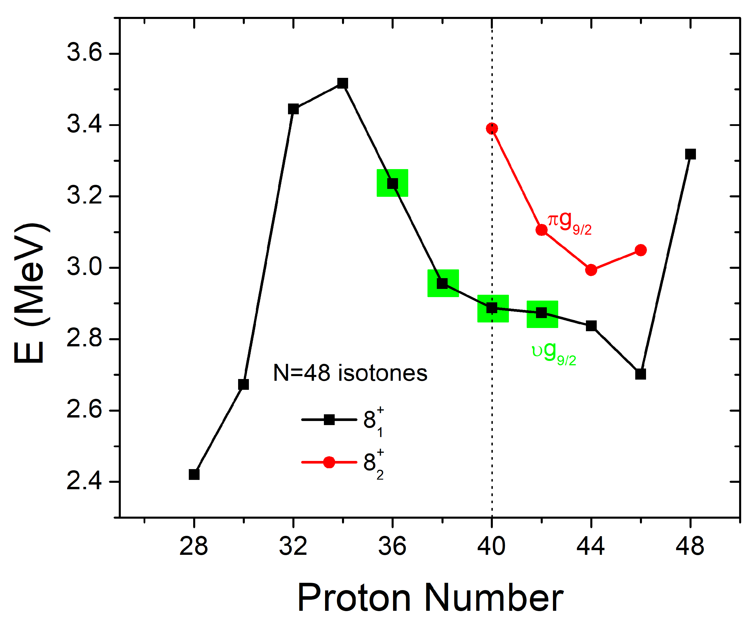Symmetry 14 02680 g007