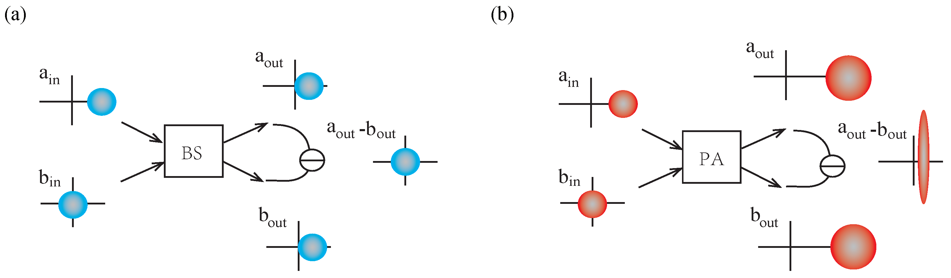 Symmetry 14 02684 g001 Symmetry 14 02684 g001