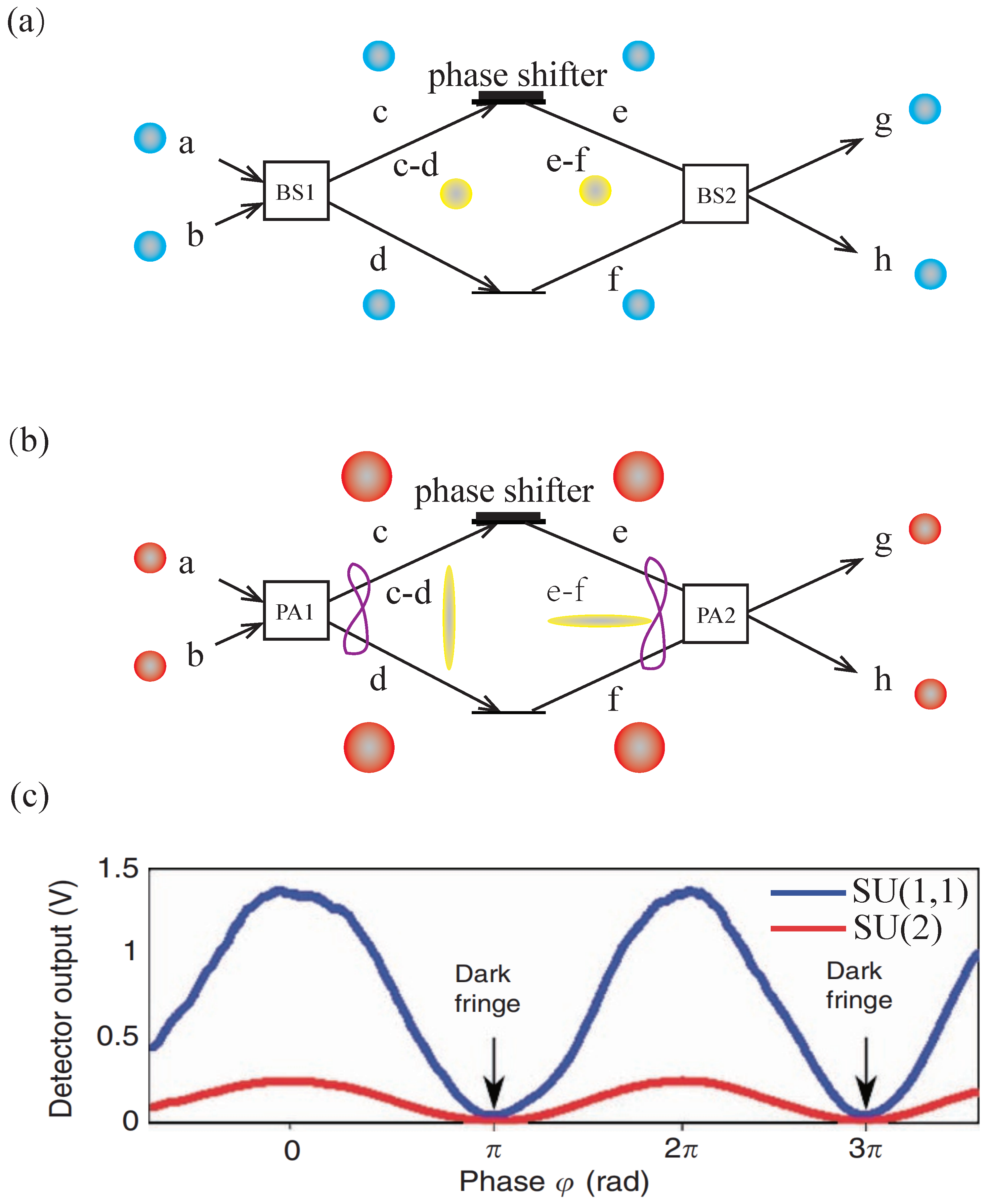 Symmetry 14 02684 g002 Symmetry 14 02684 g002