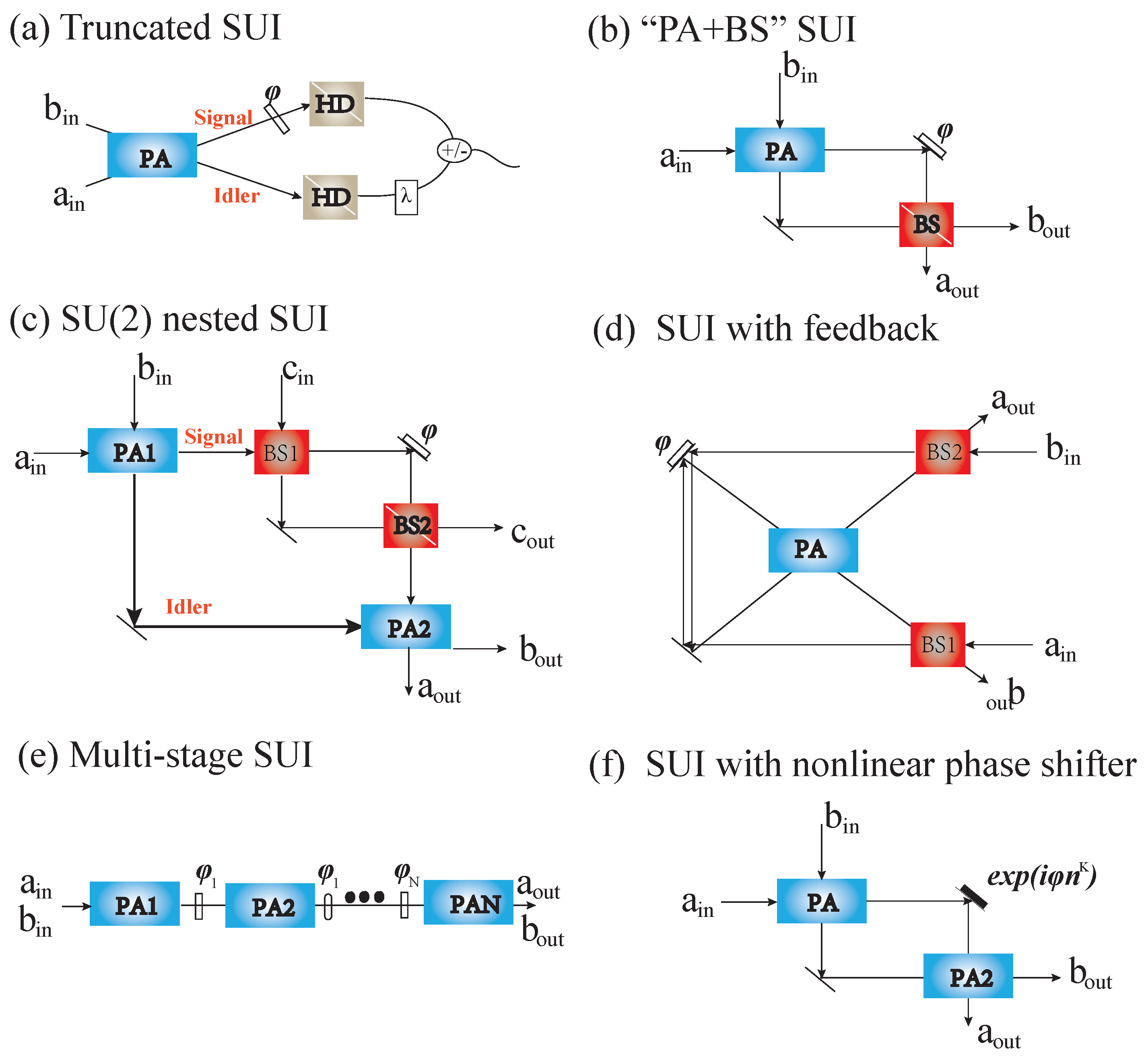 Symmetry 14 02684 g005 Symmetry 14 02684 g005