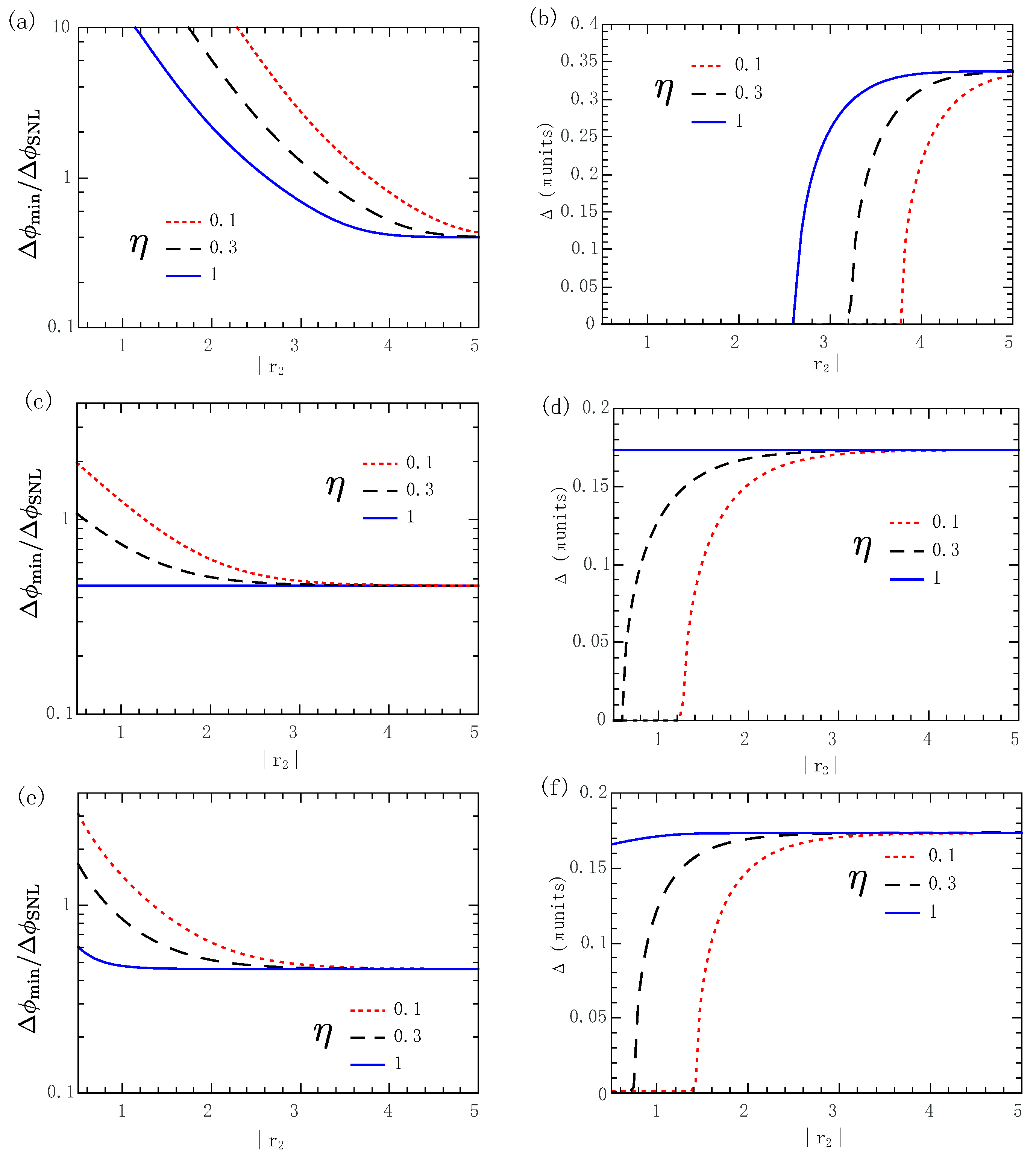 Symmetry 14 02684 g006 Symmetry 14 02684 g006