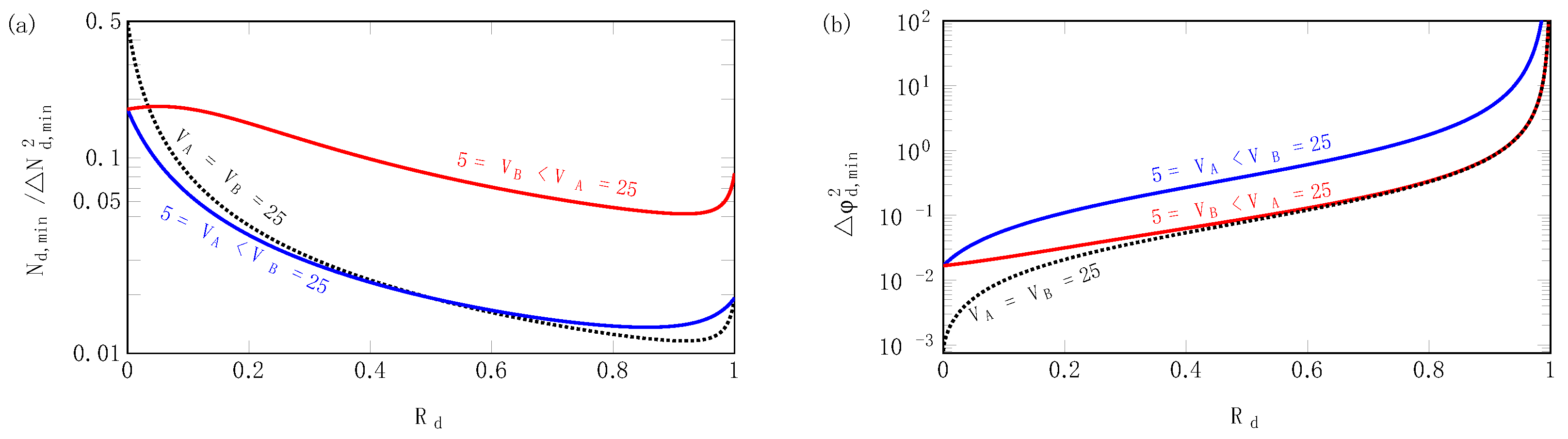 Symmetry 14 02684 g007 Symmetry 14 02684 g007