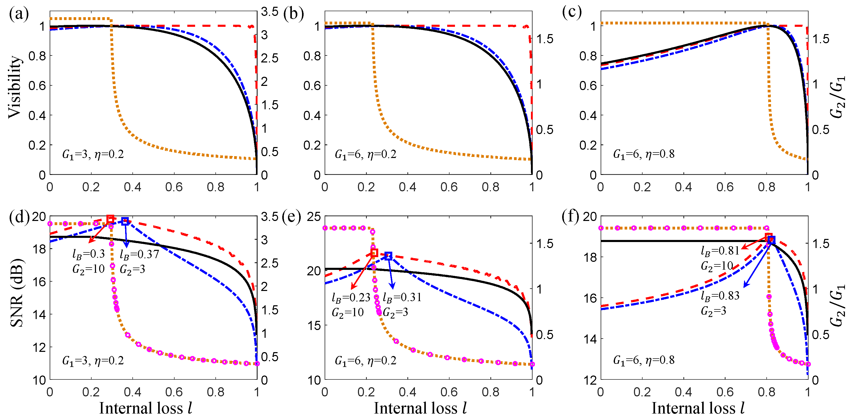 Symmetry 14 02684 g008 Symmetry 14 02684 g008