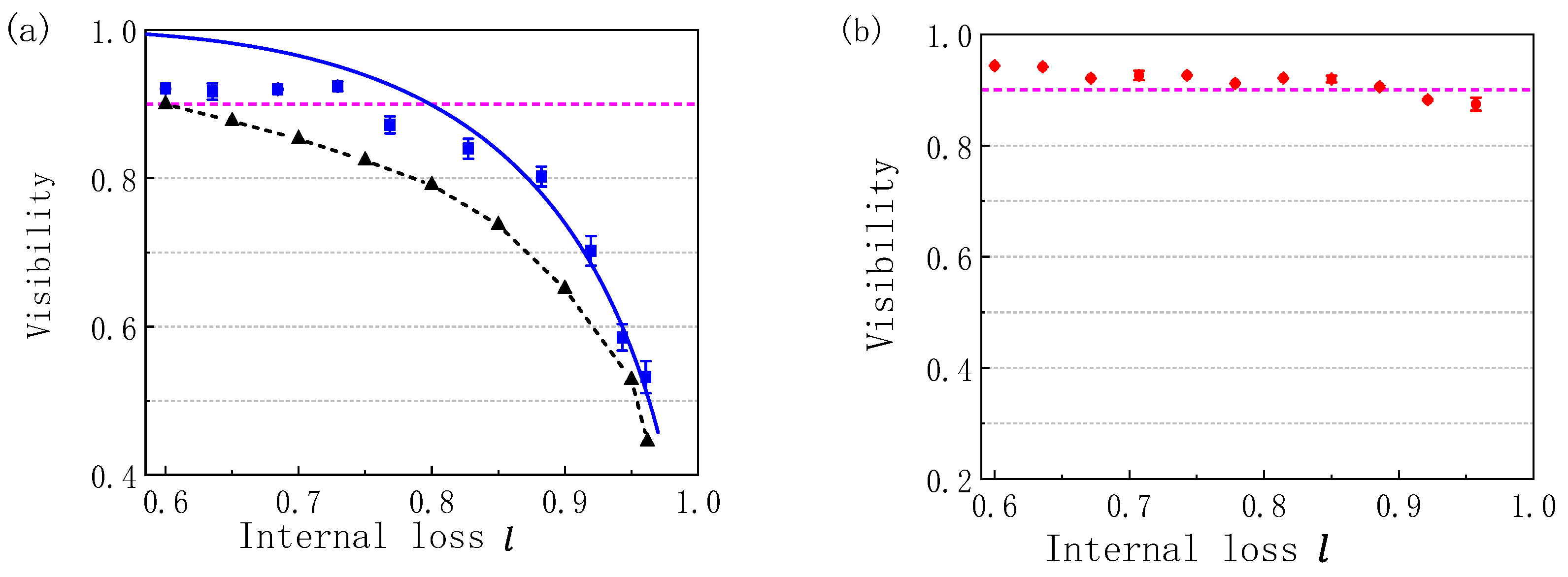 Symmetry 14 02684 g009 Symmetry 14 02684 g009
