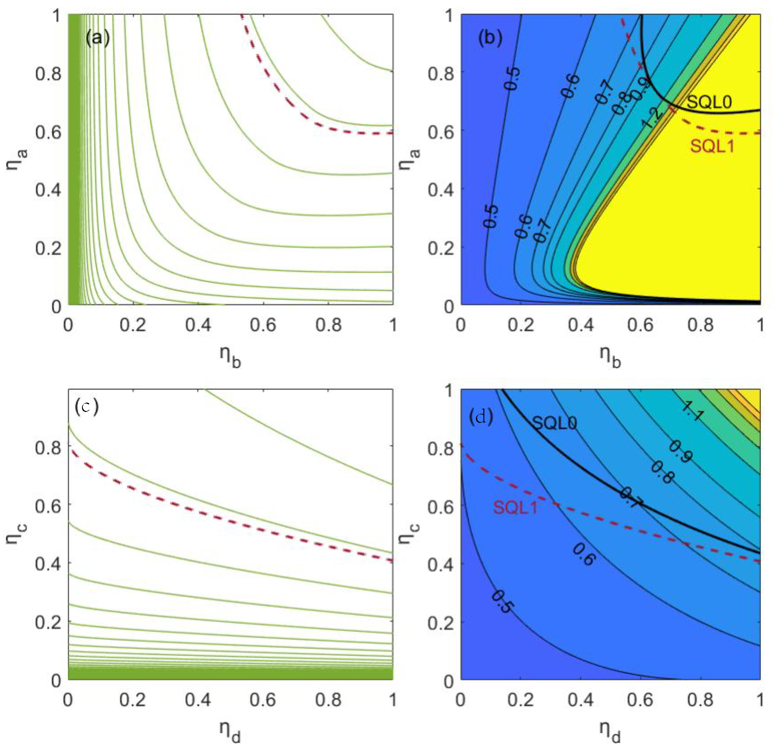 Symmetry 14 02684 g010 Symmetry 14 02684 g010