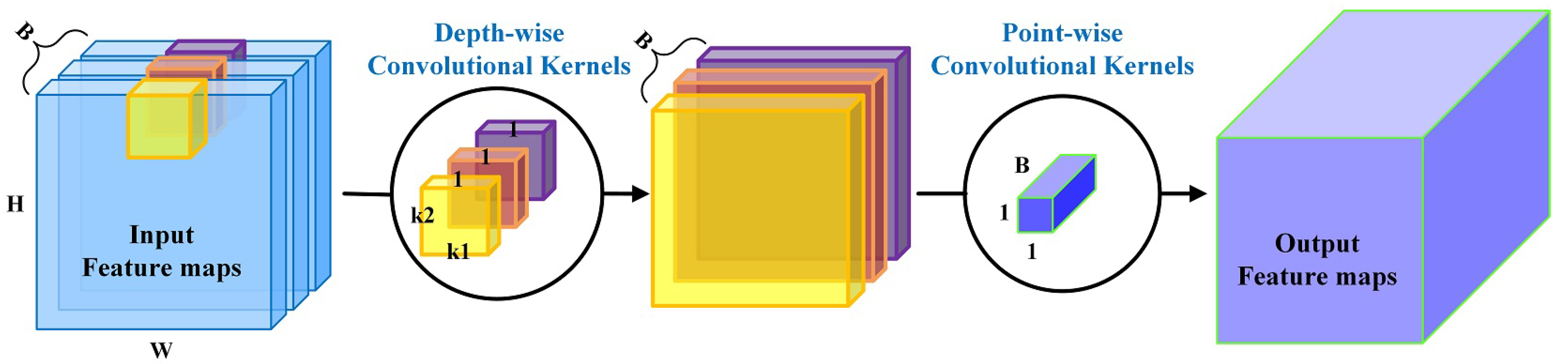 Symmetry 14 02686 g002