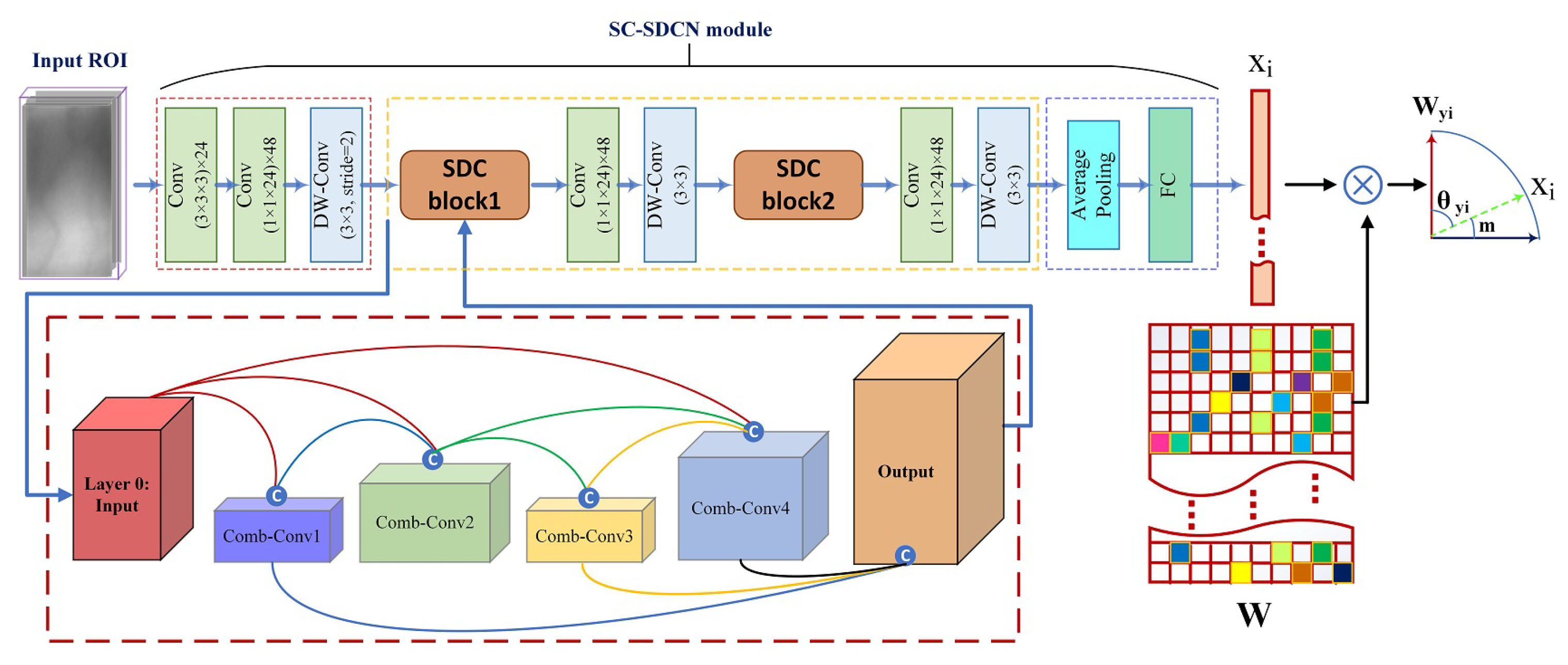 Symmetry 14 02686 g003